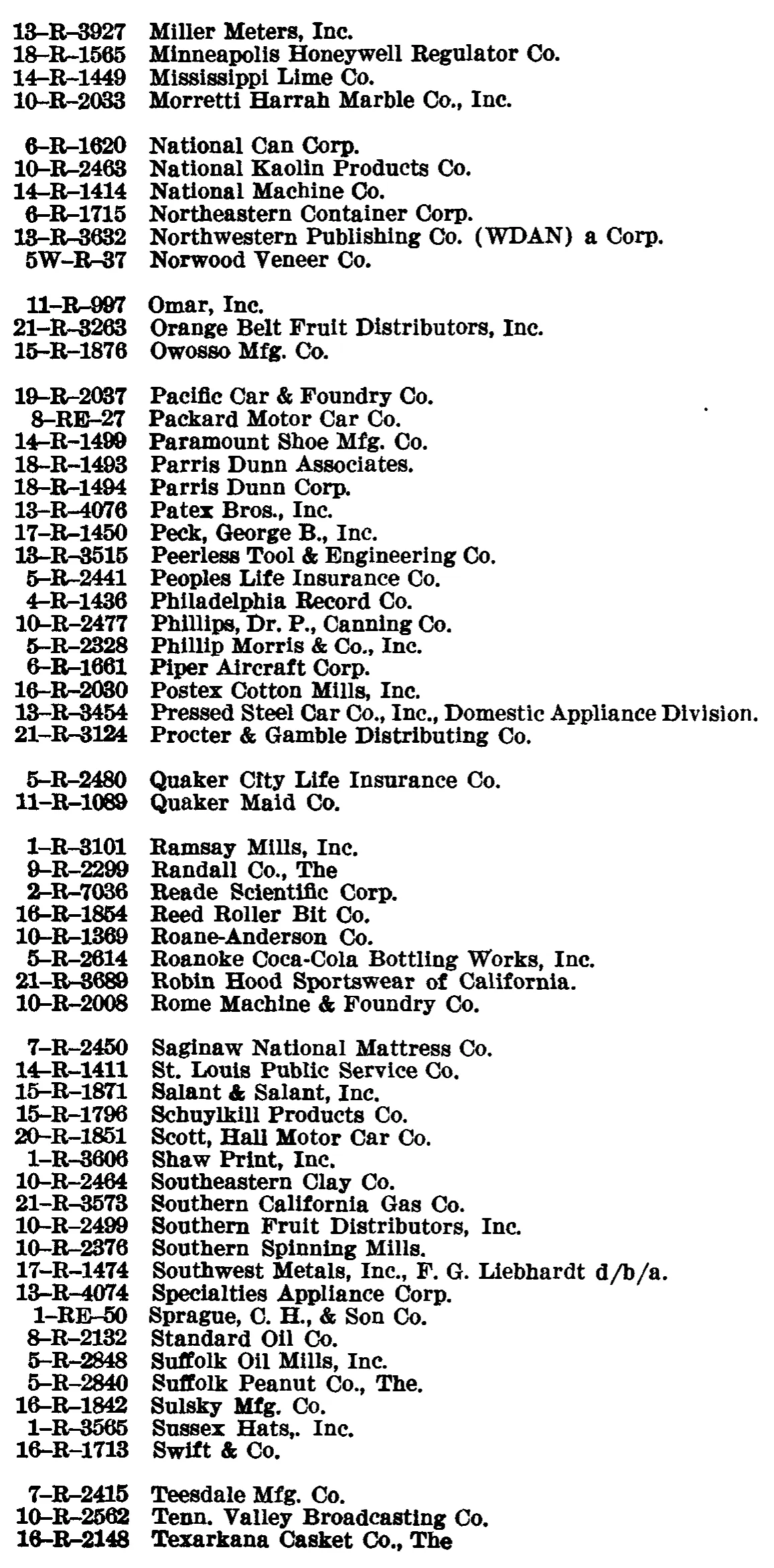 Source page 152 of NLRB FY1947 annual report