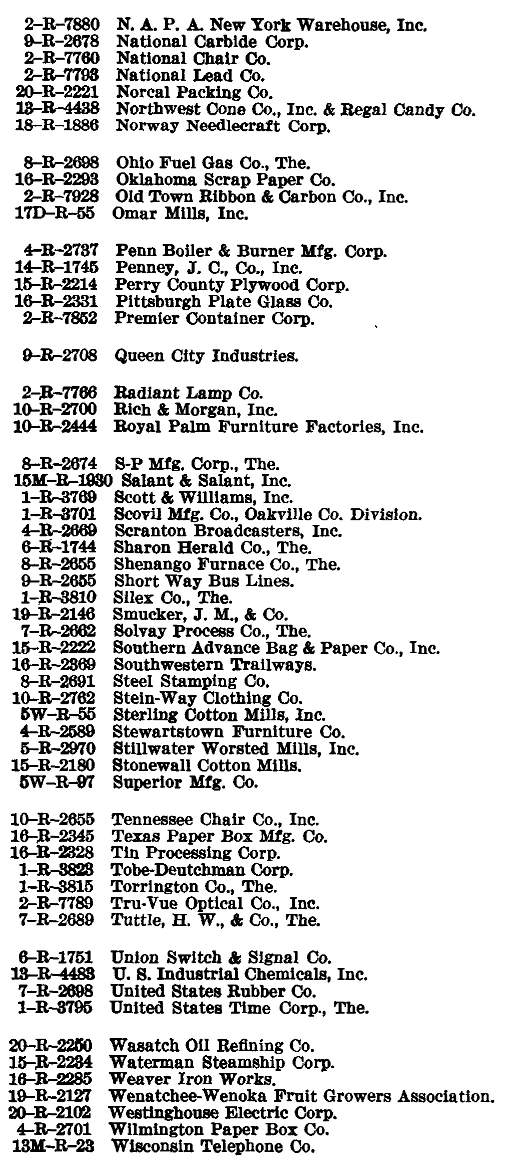 Source page 159 of NLRB FY1947 annual report