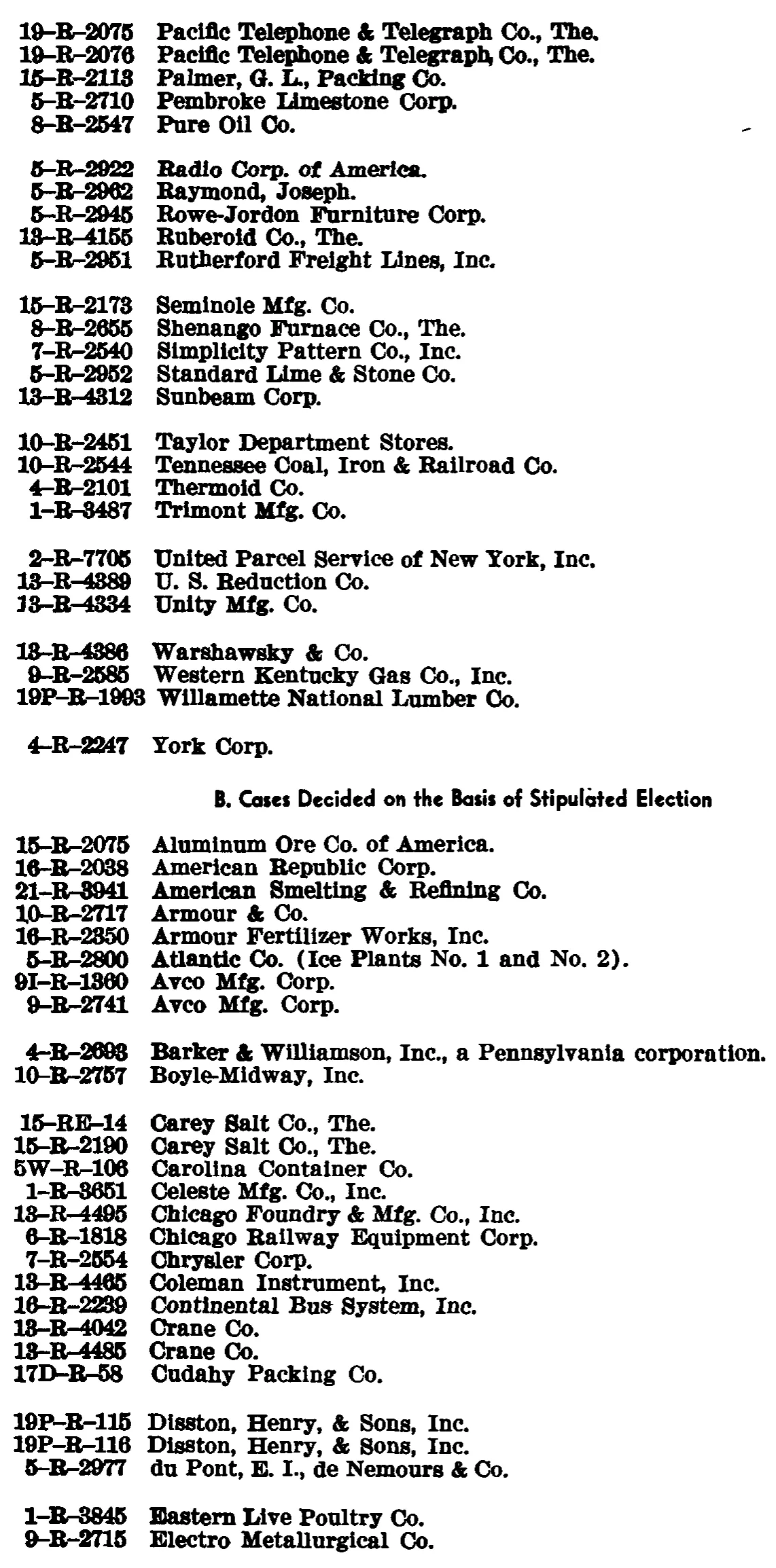 Source page 165 of NLRB FY1947 annual report