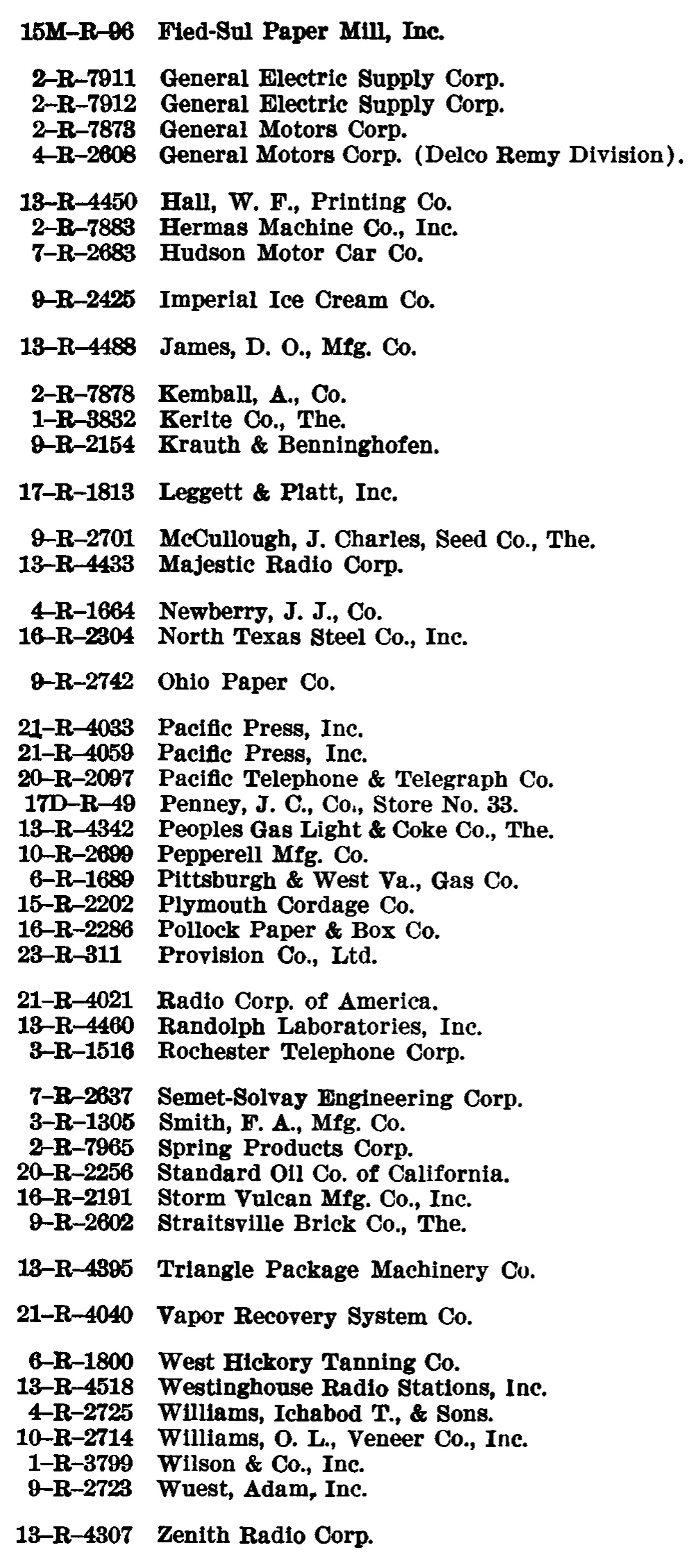 Source page 166 of NLRB FY1947 annual report