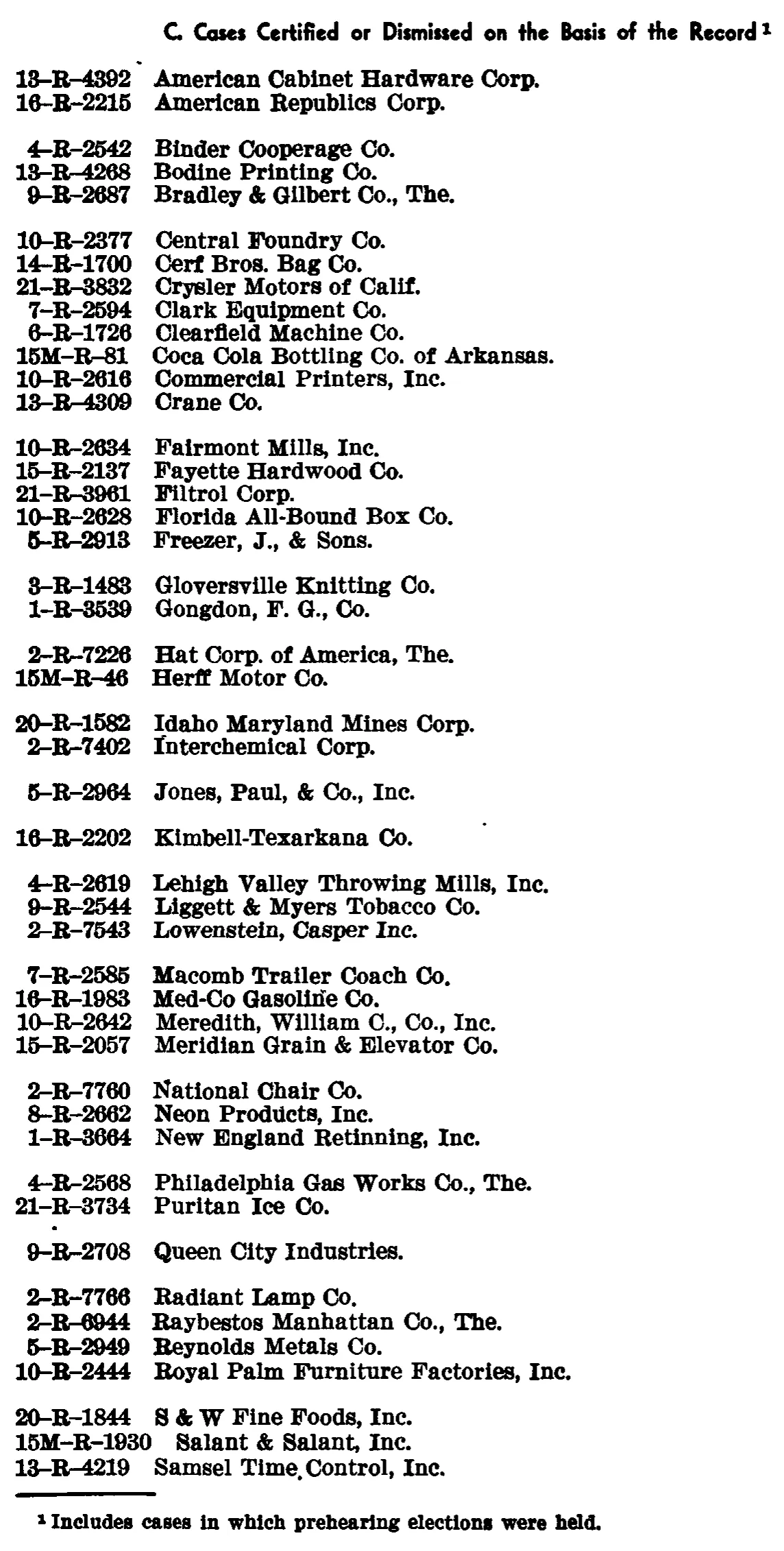 Source page 167 of NLRB FY1947 annual report