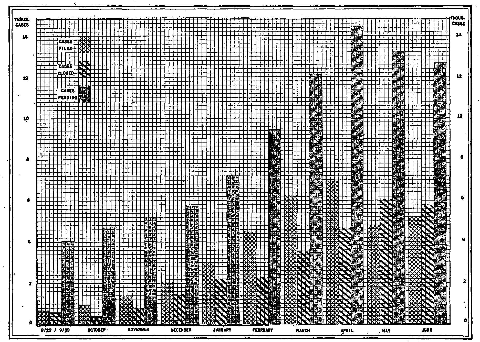 Source page 24 of NLRB FY1948 annual report