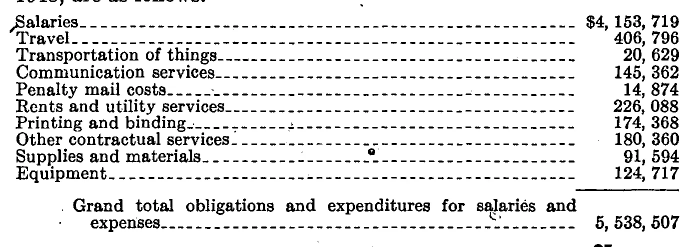 Source page 103 of NLRB FY1948 annual report