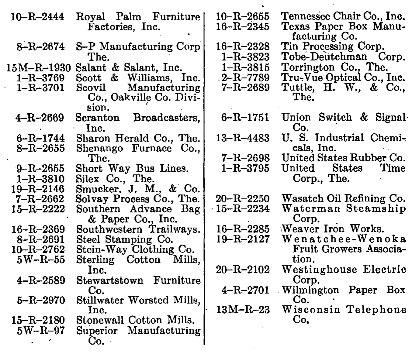 Source page 134 of NLRB FY1948 annual report