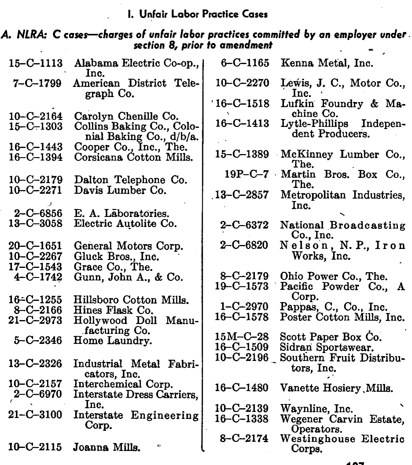 Source page 135 of NLRB FY1948 annual report