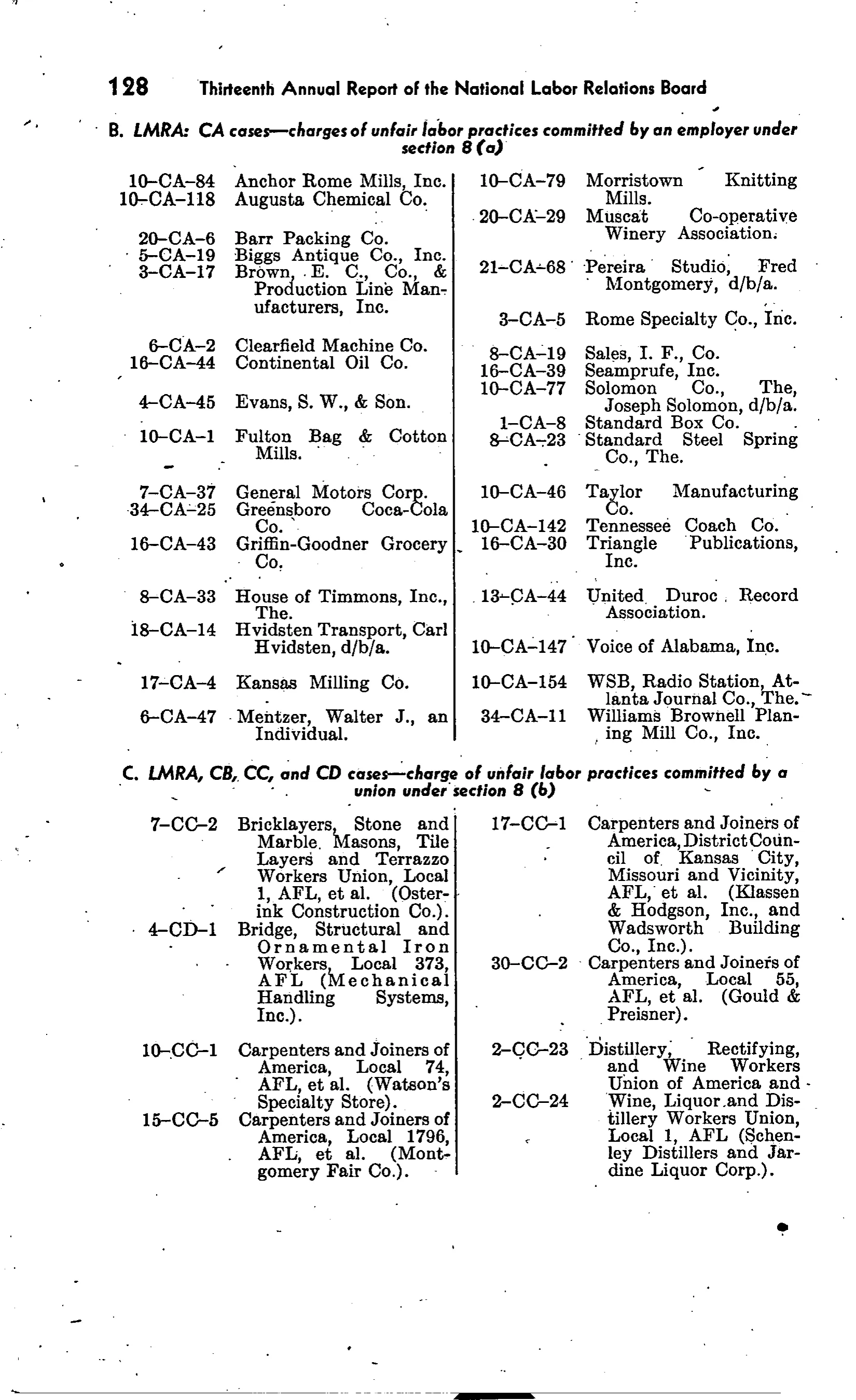 Source page 136 of NLRB FY1948 annual report