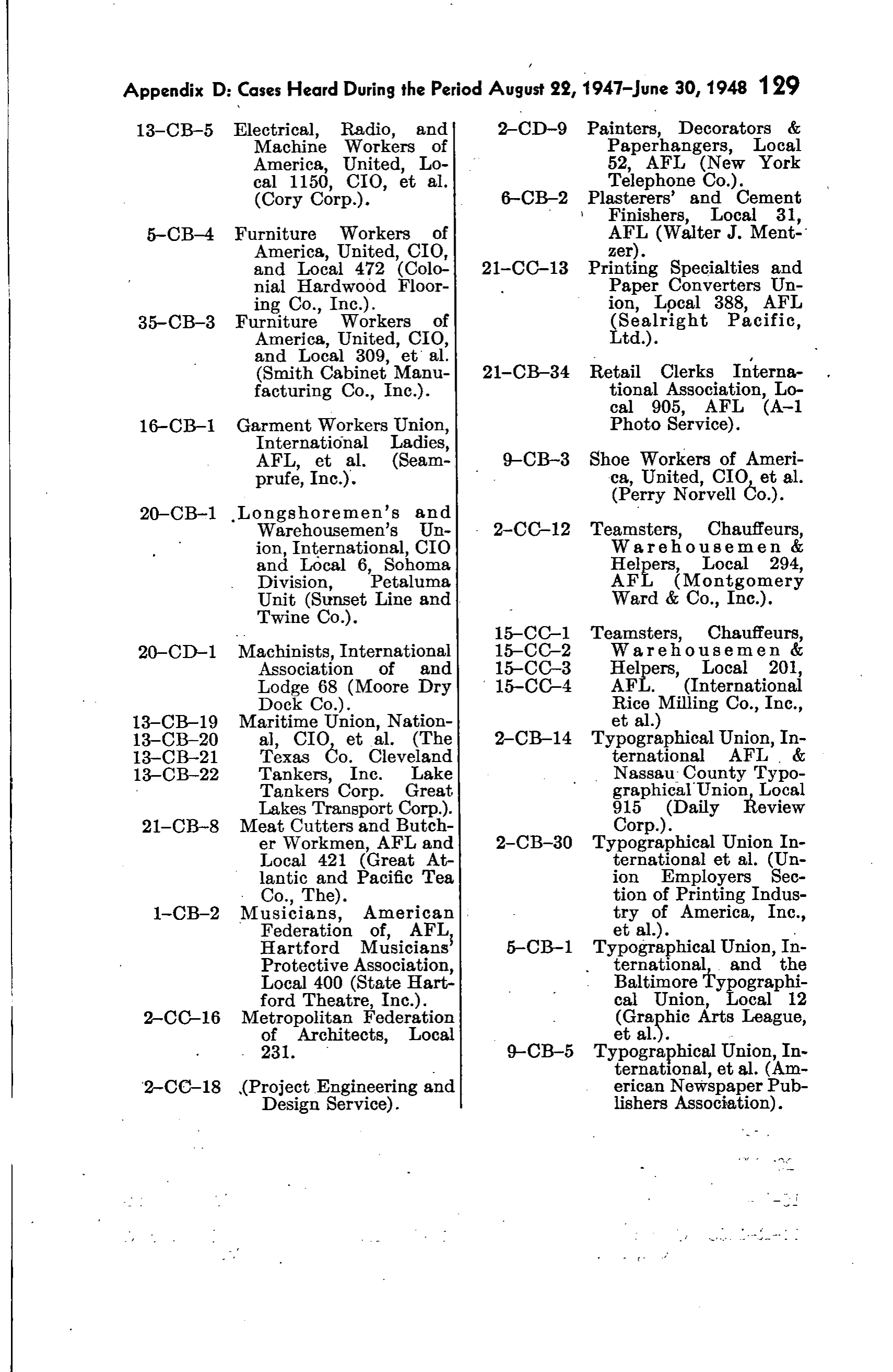 Source page 137 of NLRB FY1948 annual report
