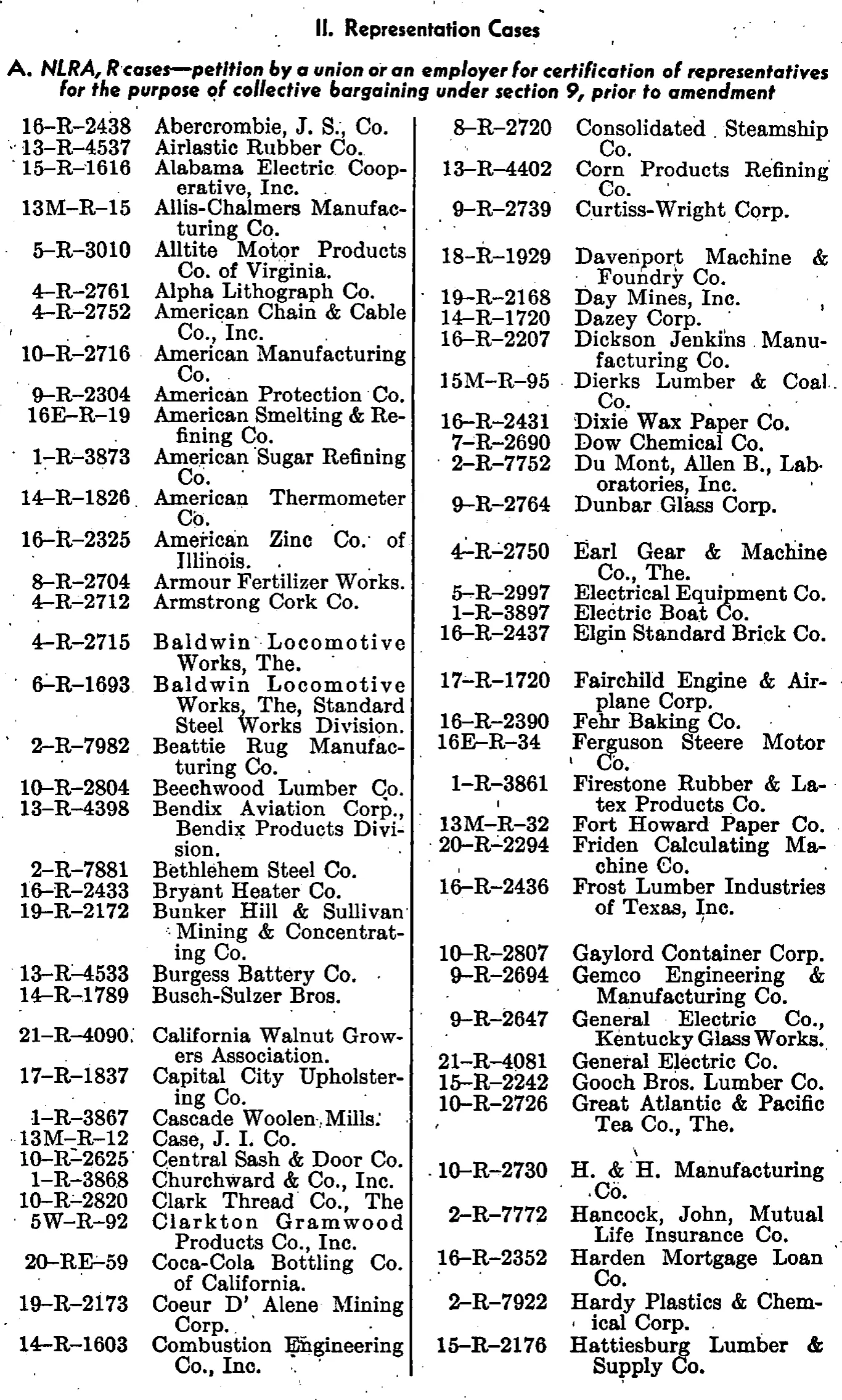 Source page 138 of NLRB FY1948 annual report