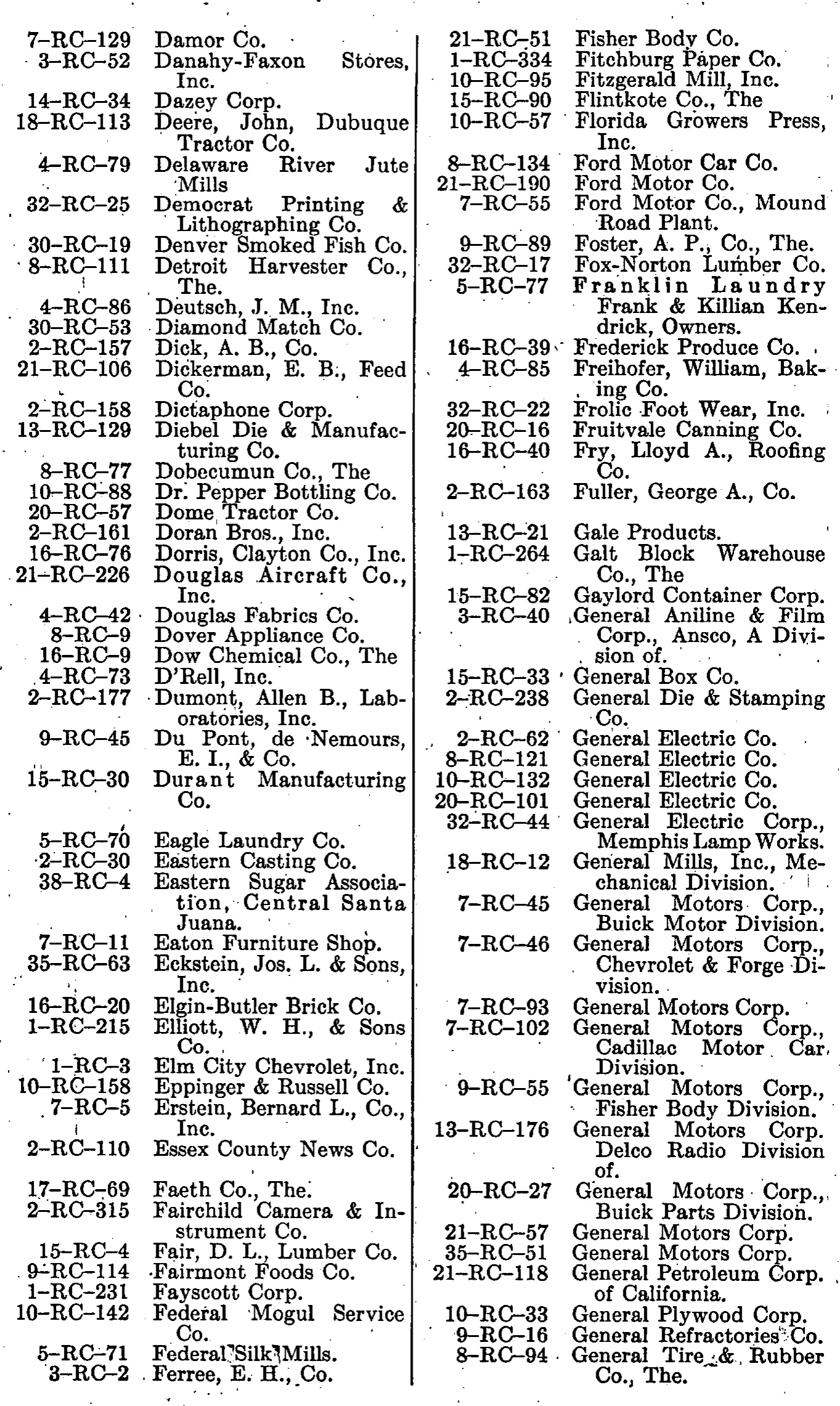 Source page 142 of NLRB FY1948 annual report