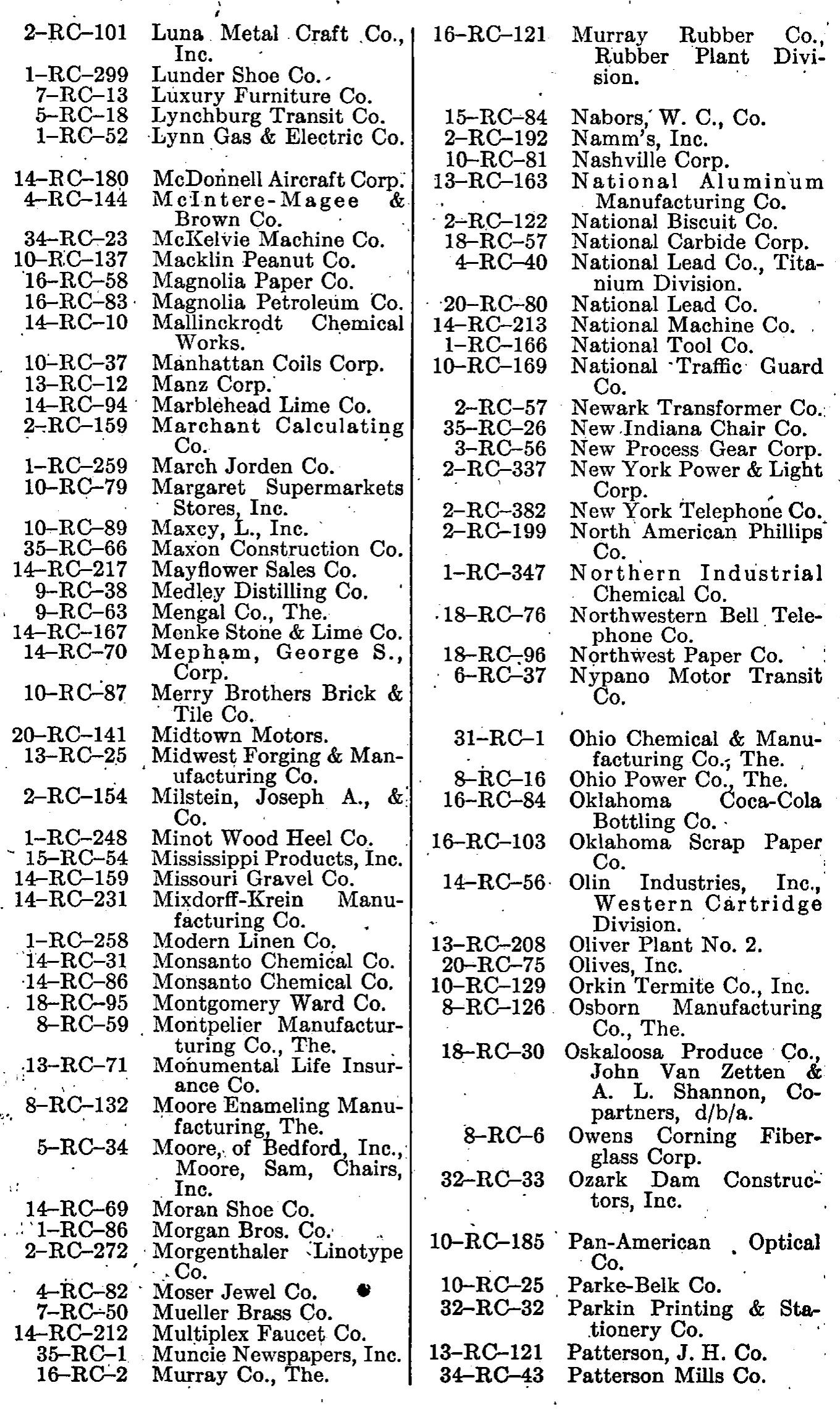 Source page 144 of NLRB FY1948 annual report