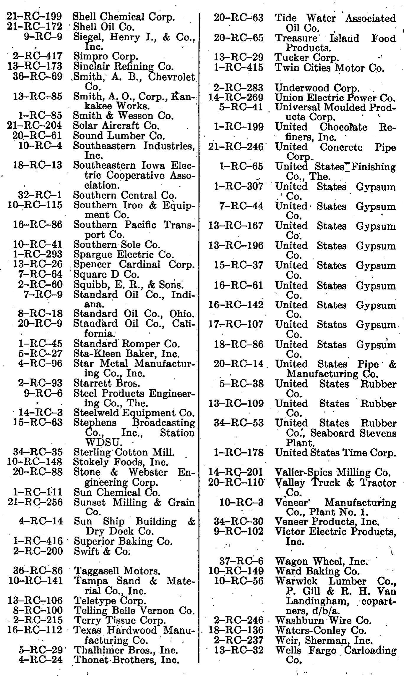 Source page 146 of NLRB FY1948 annual report
