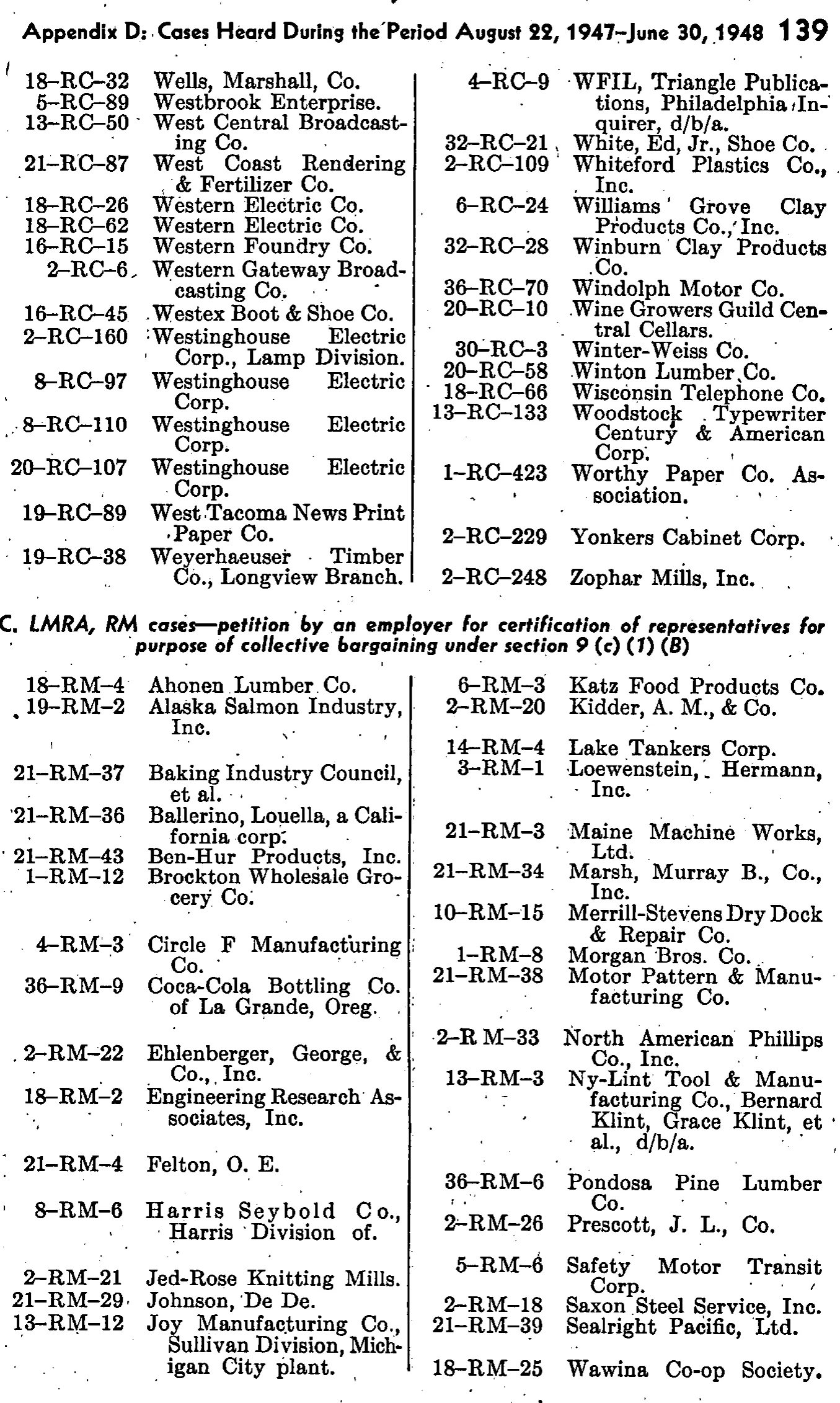 Source page 147 of NLRB FY1948 annual report
