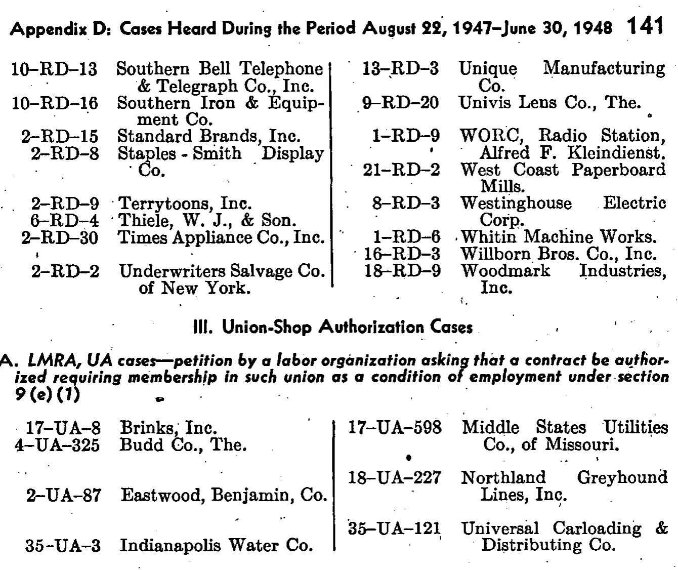 Source page 149 of NLRB FY1948 annual report