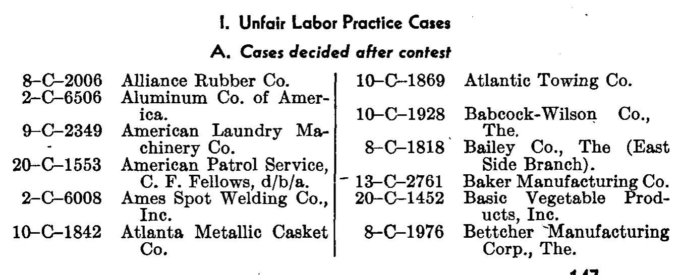 Source page 155 of NLRB FY1948 annual report
