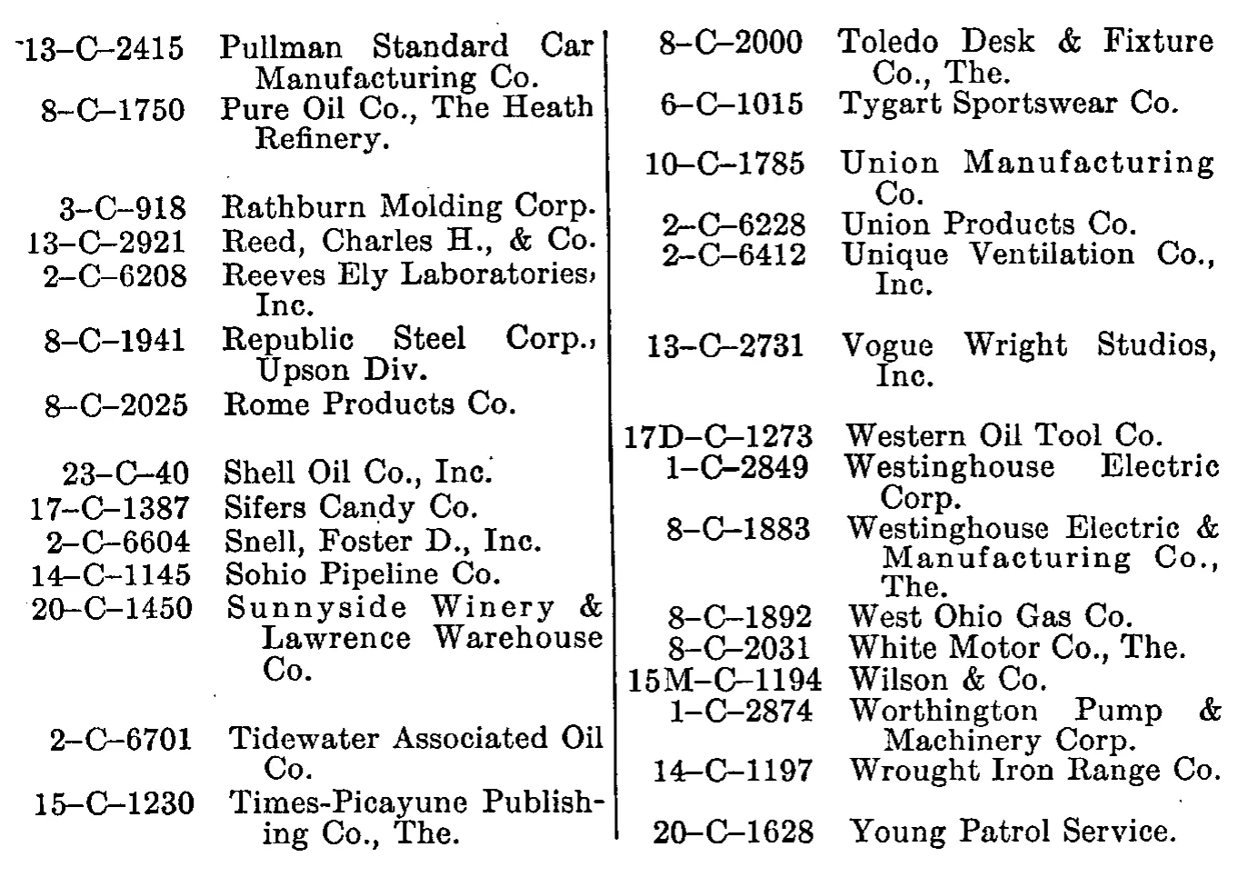 Source page 157 of NLRB FY1948 annual report