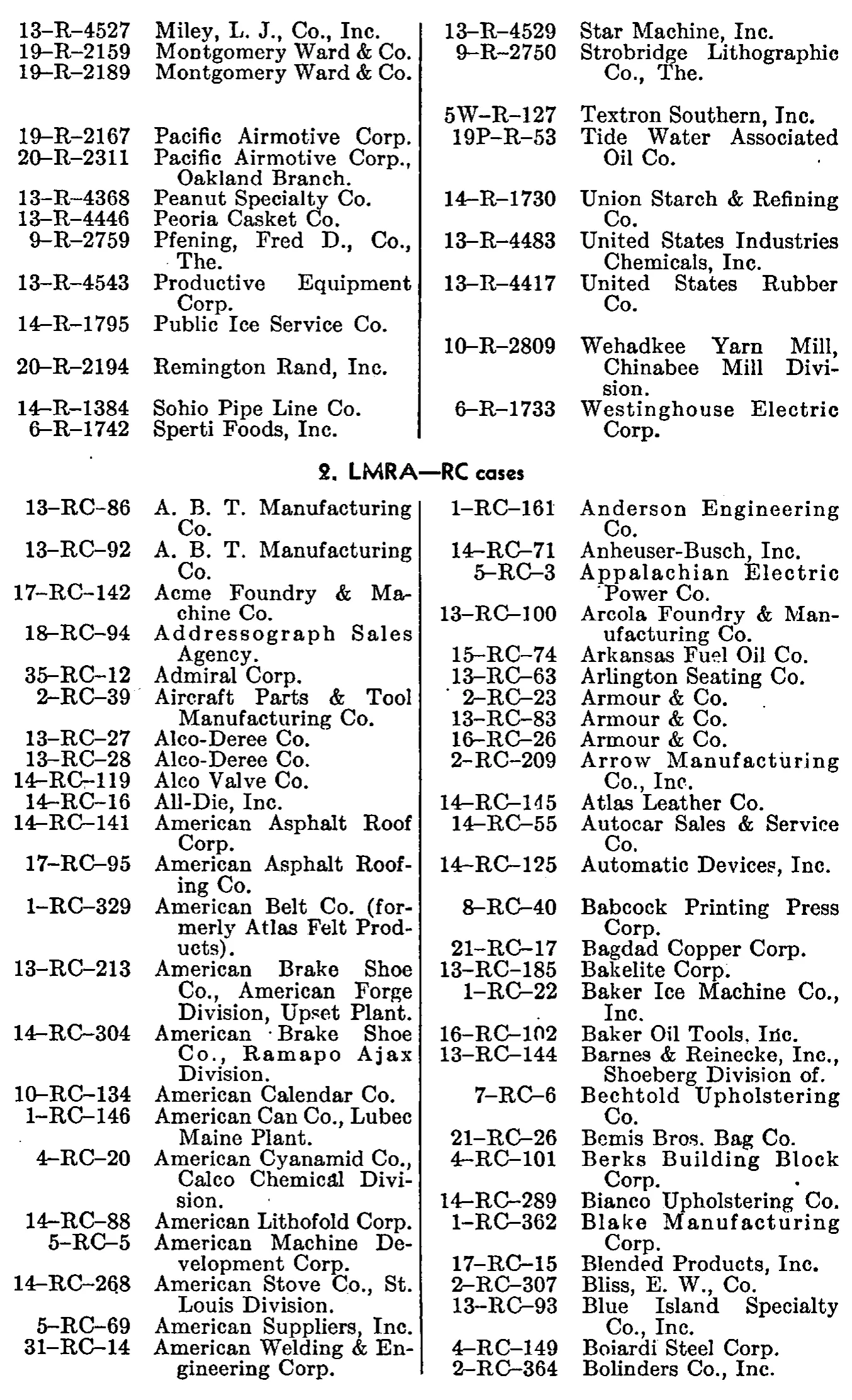 Source page 164 of NLRB FY1948 annual report