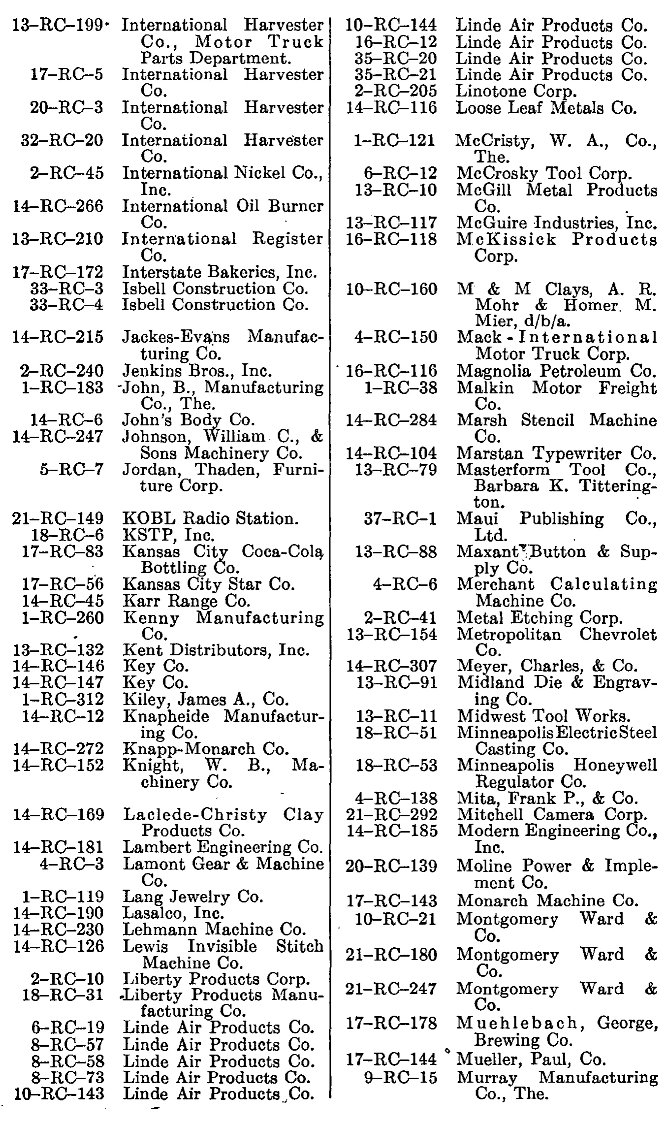 Source page 167 of NLRB FY1948 annual report