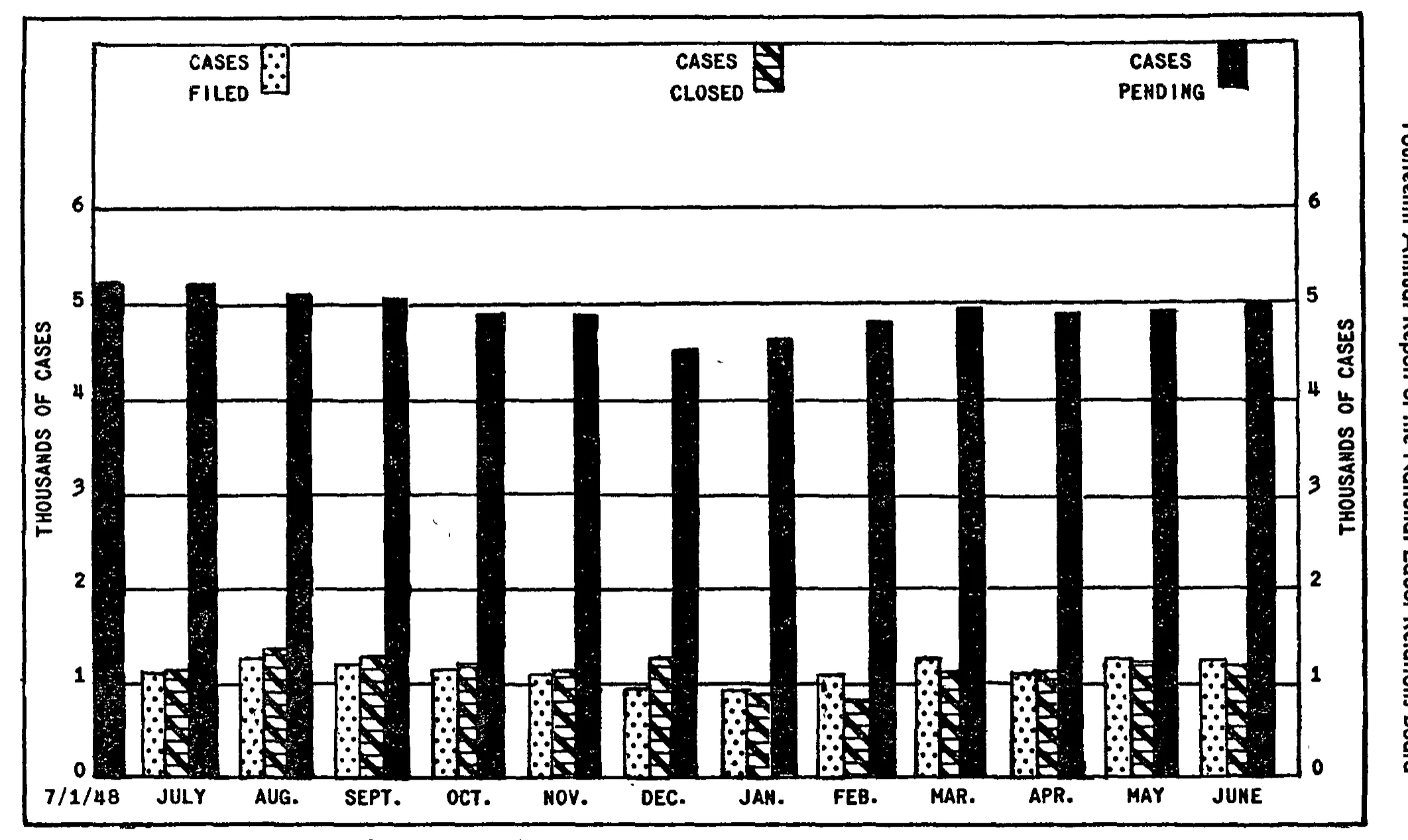 Source page 16 of NLRB FY1949 annual report
