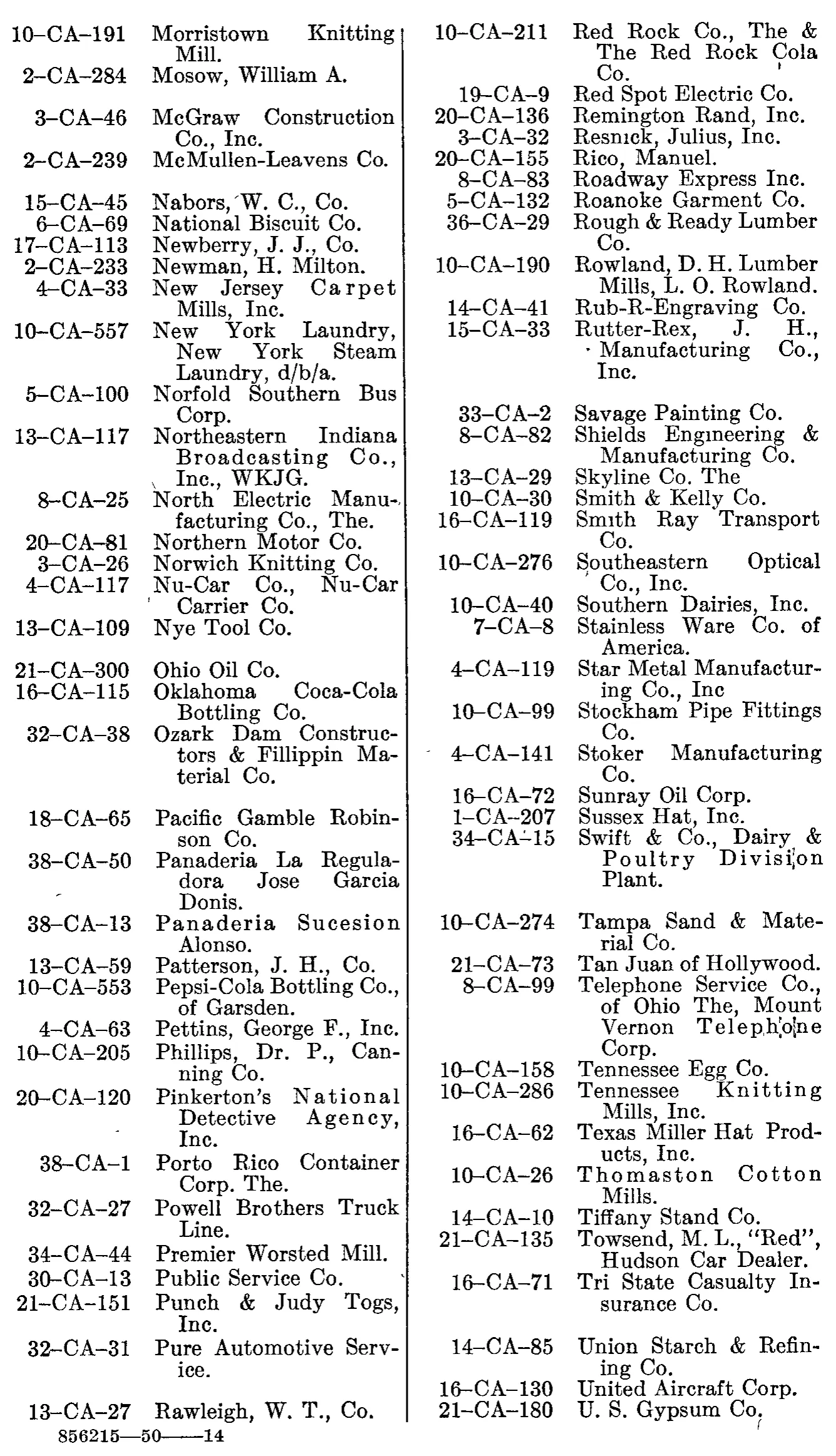 Source page 210 of NLRB FY1949 annual report