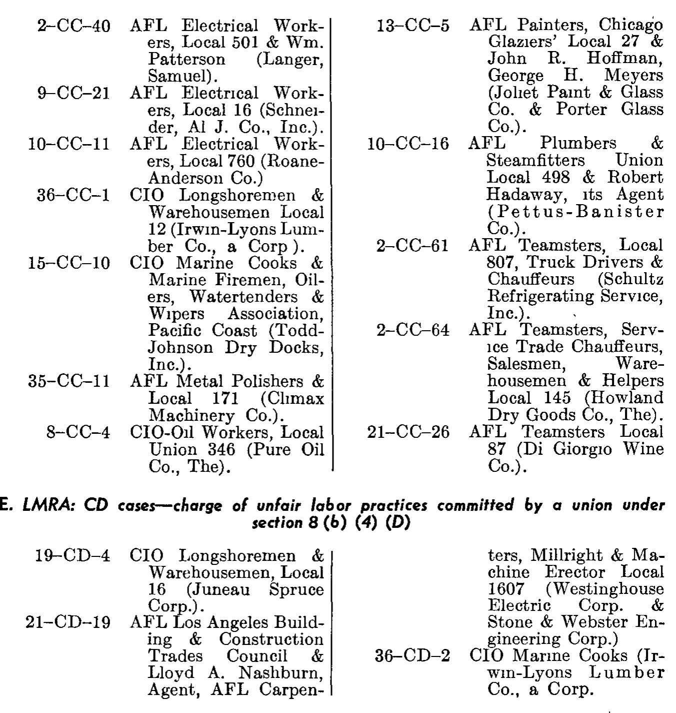 Source page 213 of NLRB FY1949 annual report