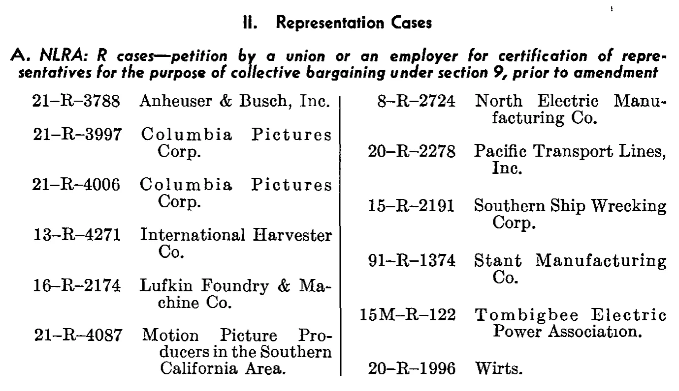 Source page 213 of NLRB FY1949 annual report