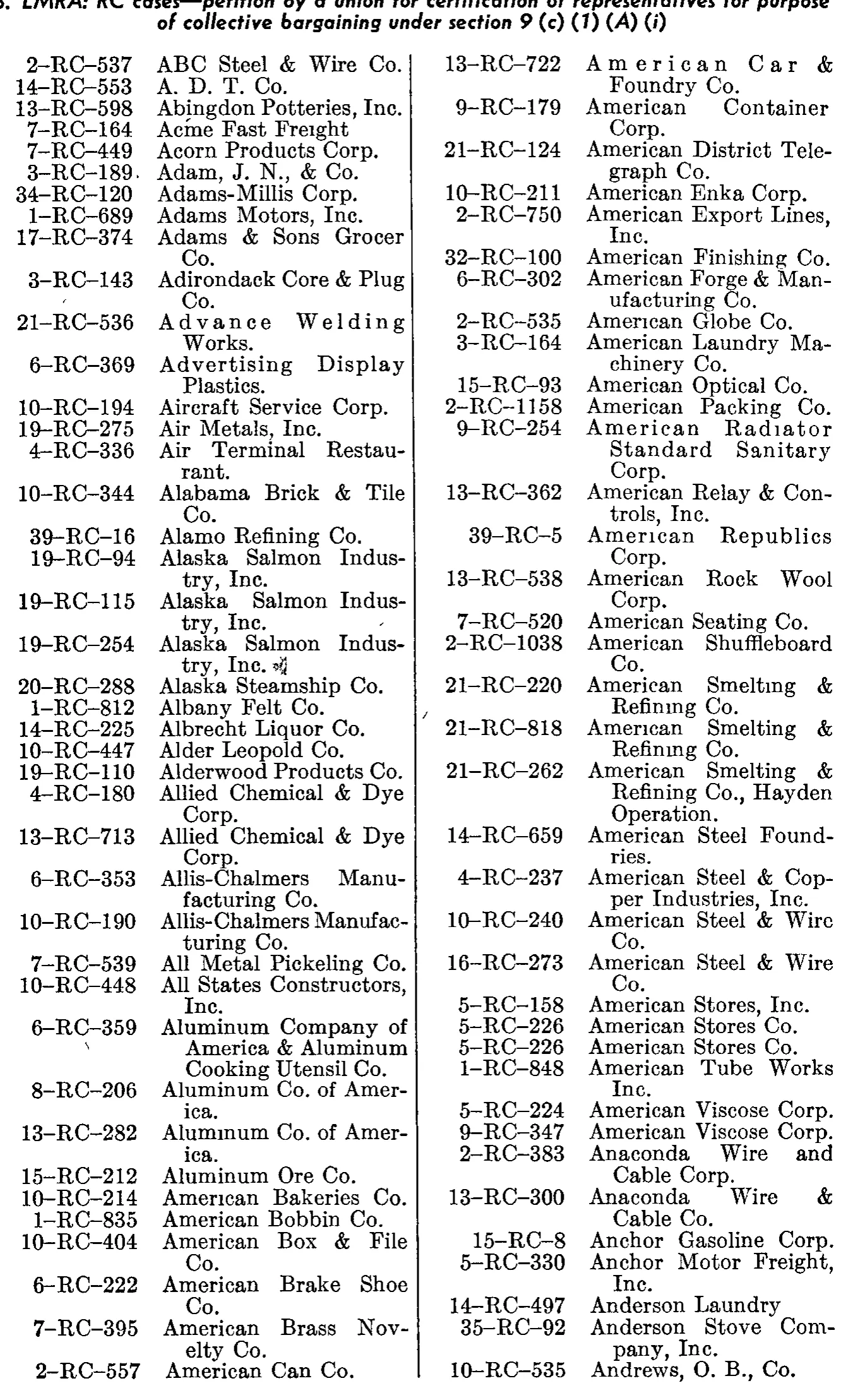 Source page 214 of NLRB FY1949 annual report