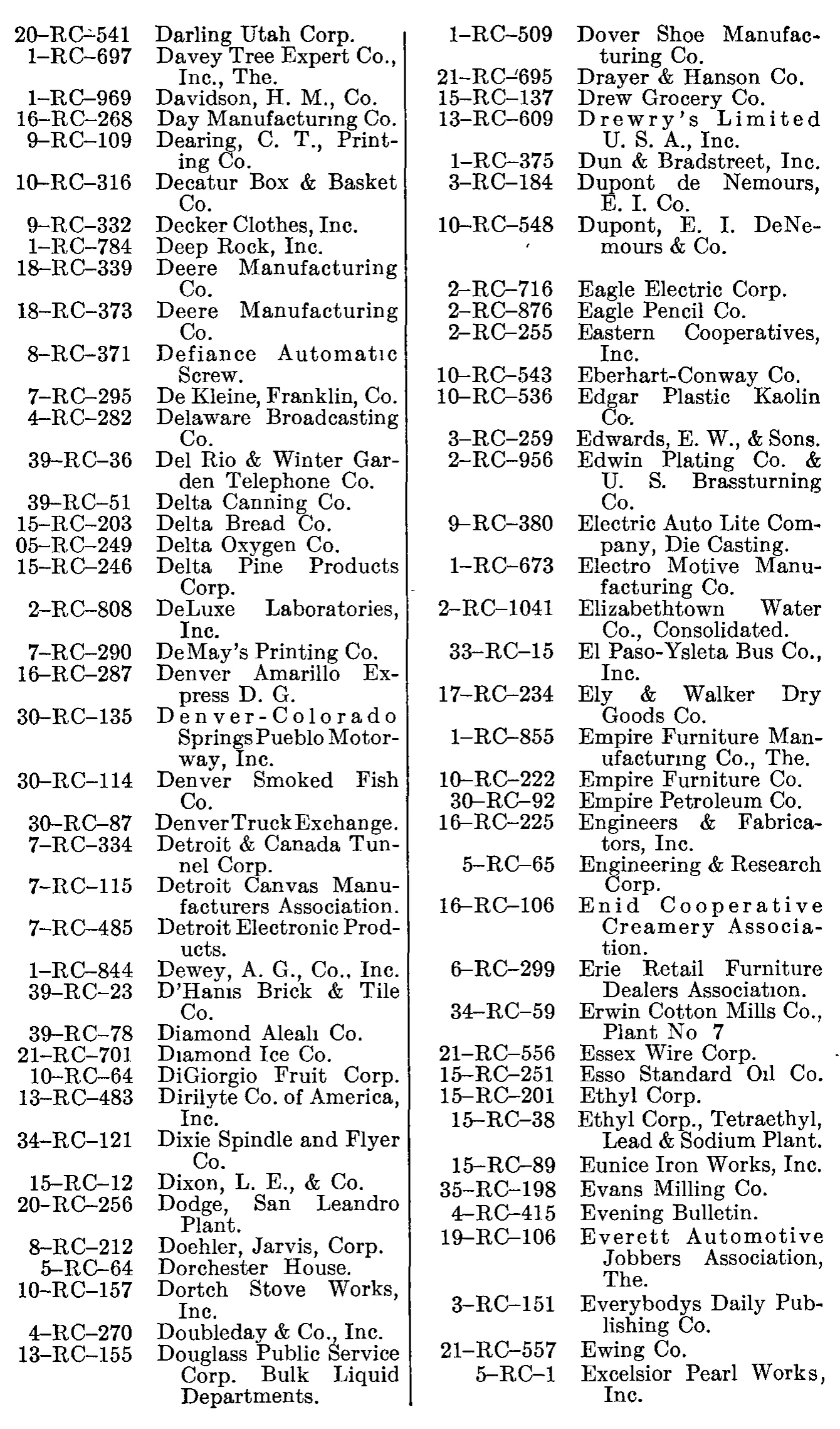 Source page 218 of NLRB FY1949 annual report