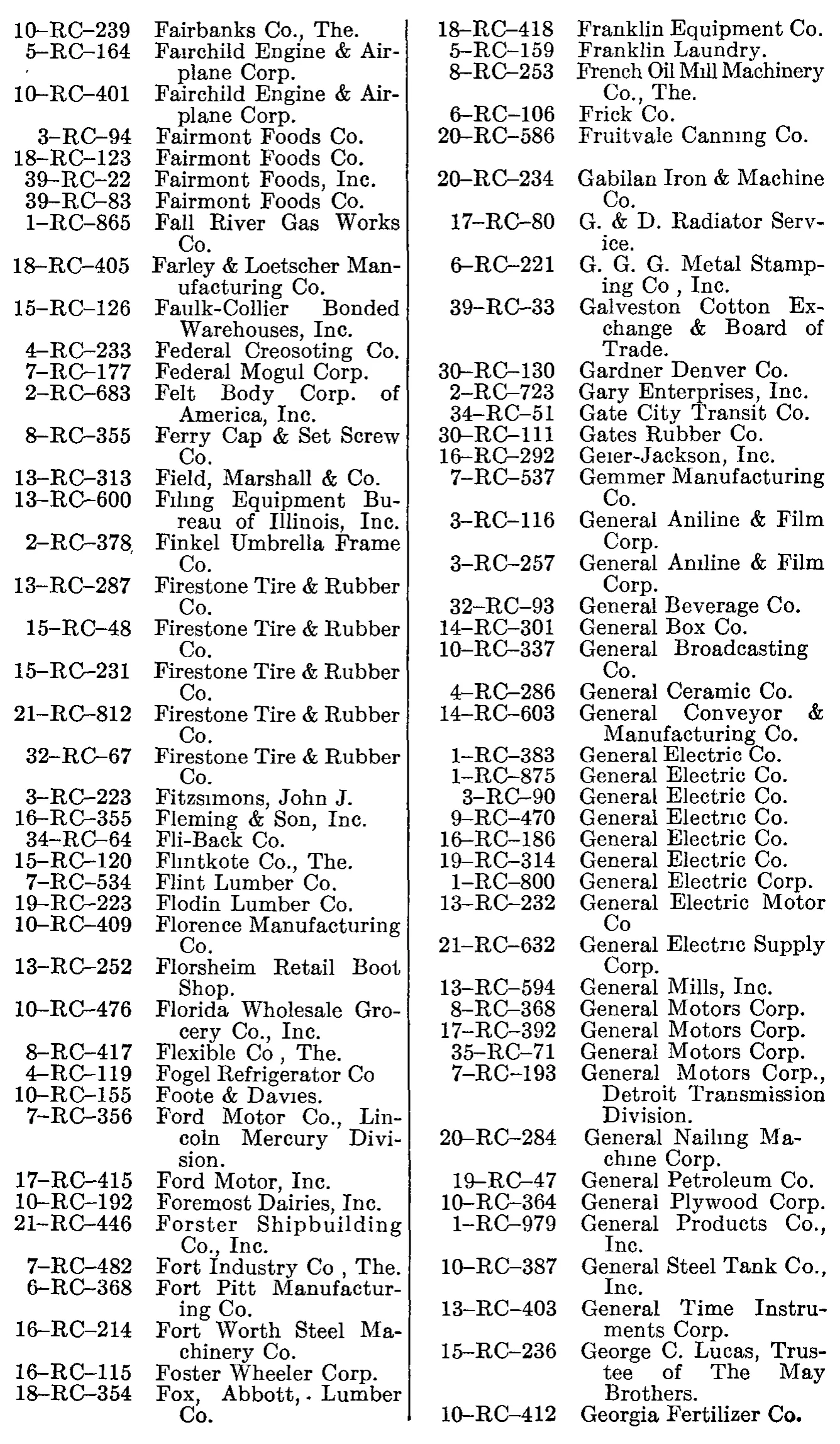 Source page 219 of NLRB FY1949 annual report
