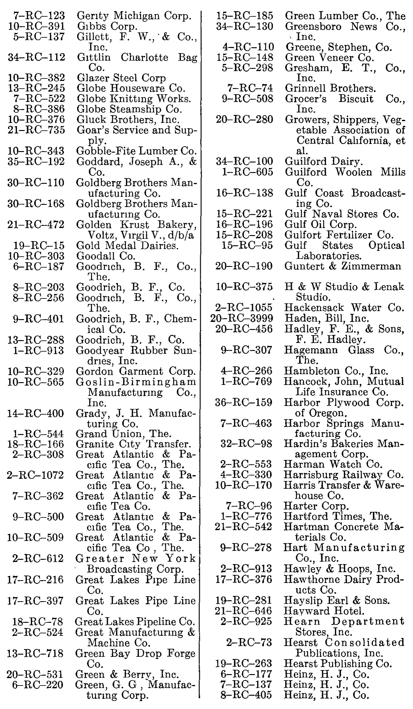 Source page 220 of NLRB FY1949 annual report