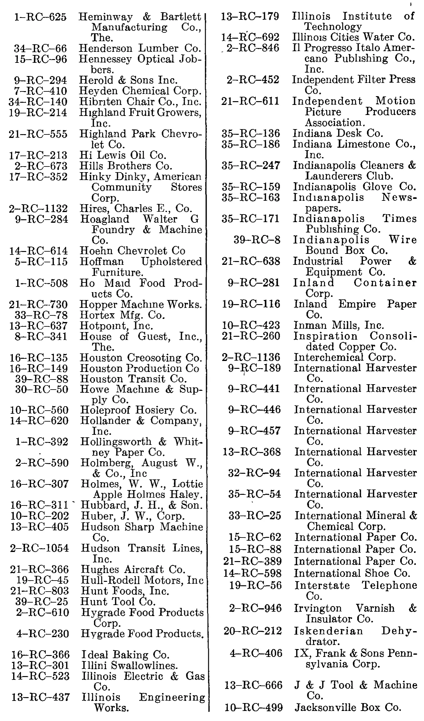 Source page 221 of NLRB FY1949 annual report