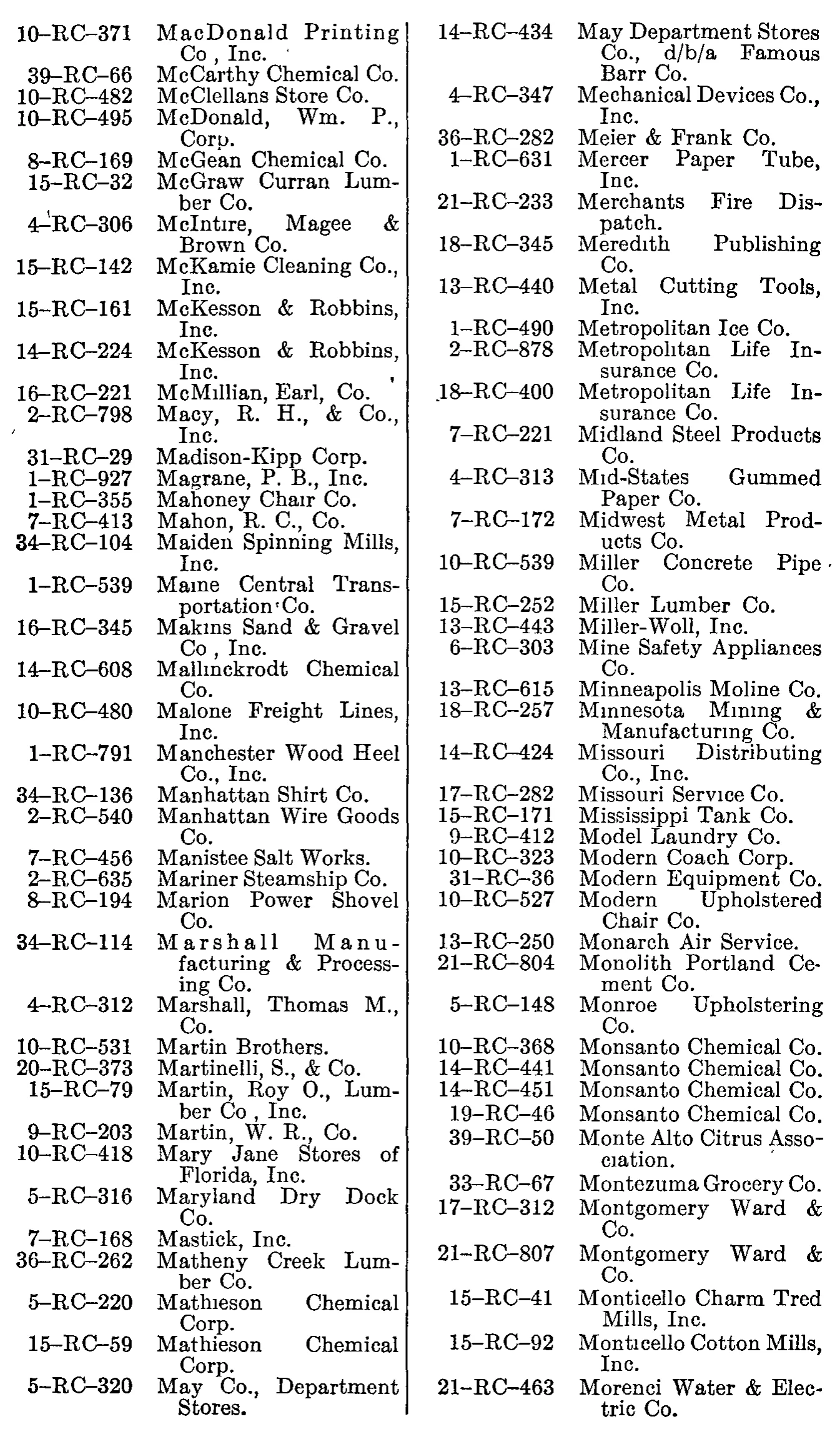 Source page 223 of NLRB FY1949 annual report