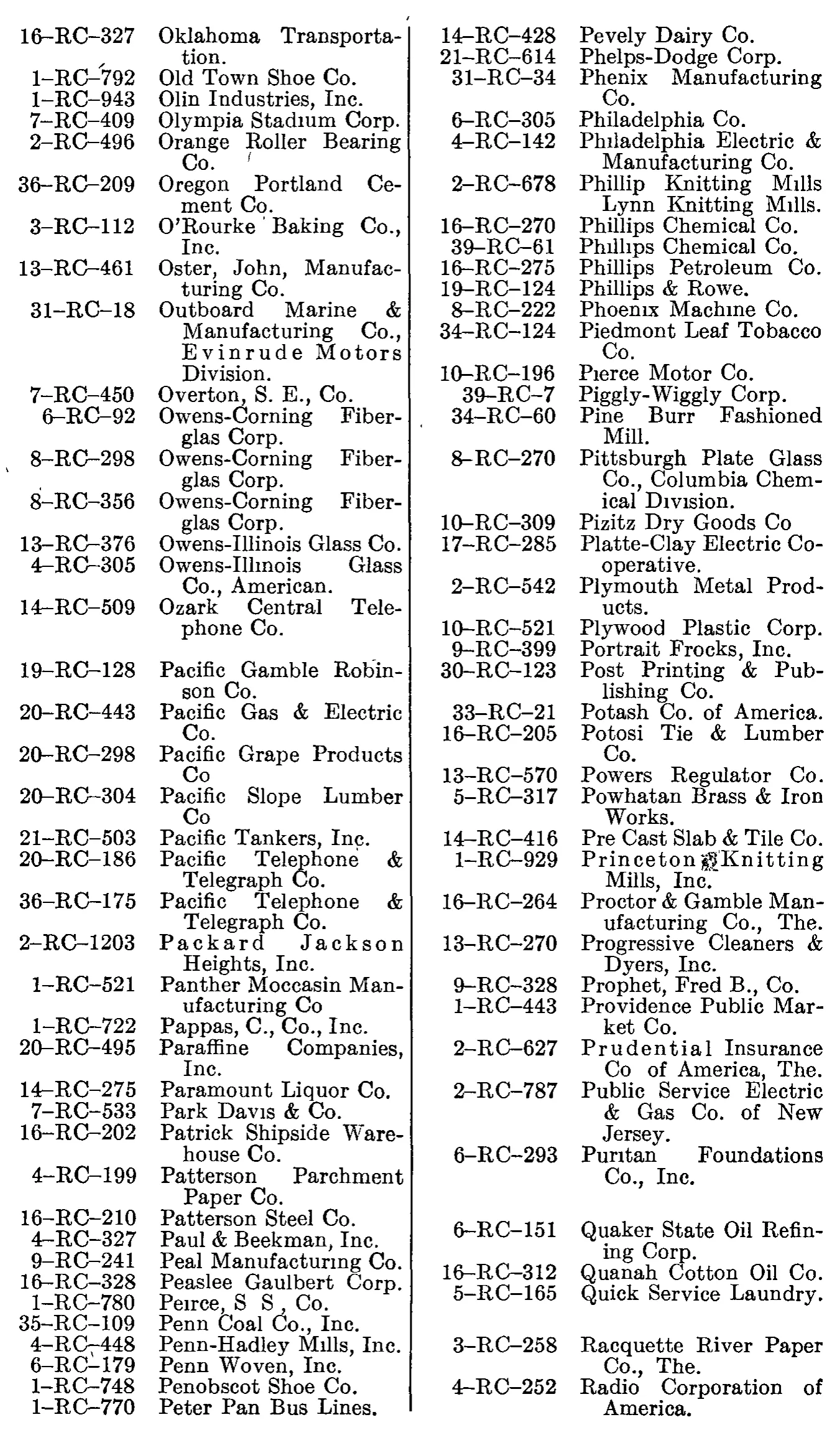 Source page 225 of NLRB FY1949 annual report