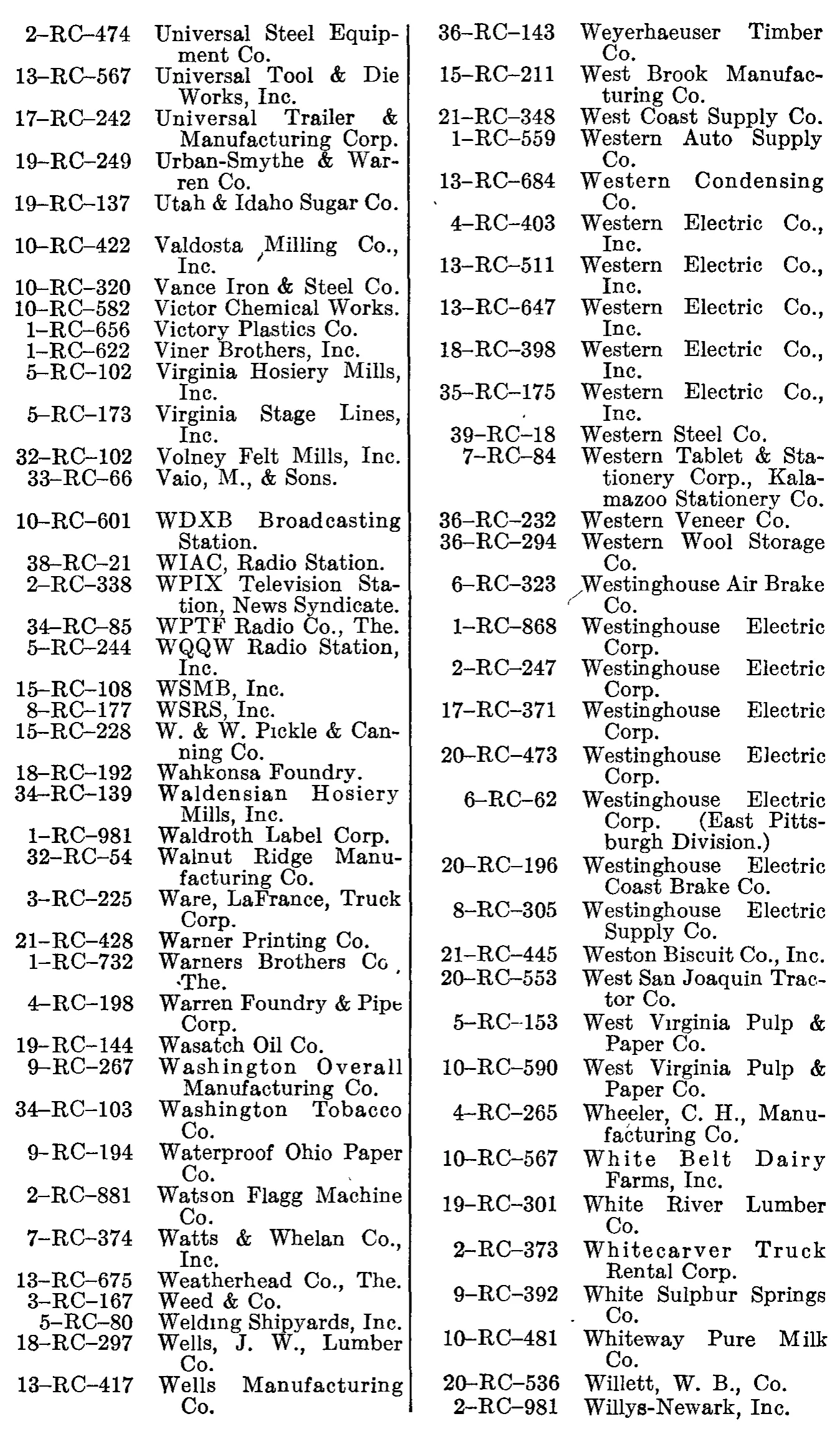 Source page 229 of NLRB FY1949 annual report