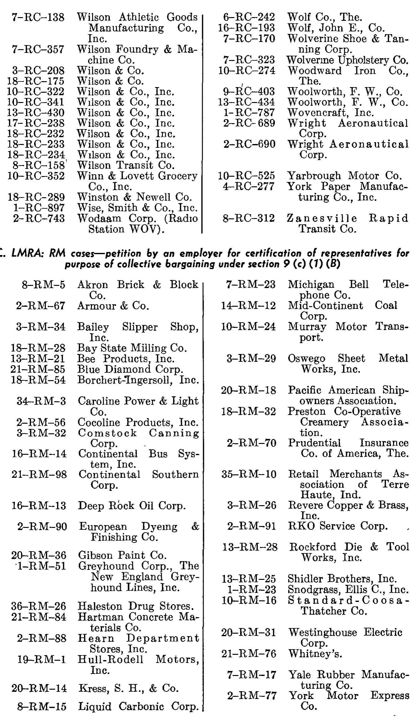 Source page 230 of NLRB FY1949 annual report