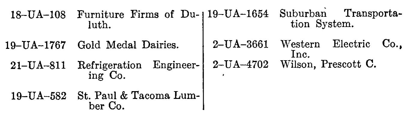 Source page 232 of NLRB FY1949 annual report