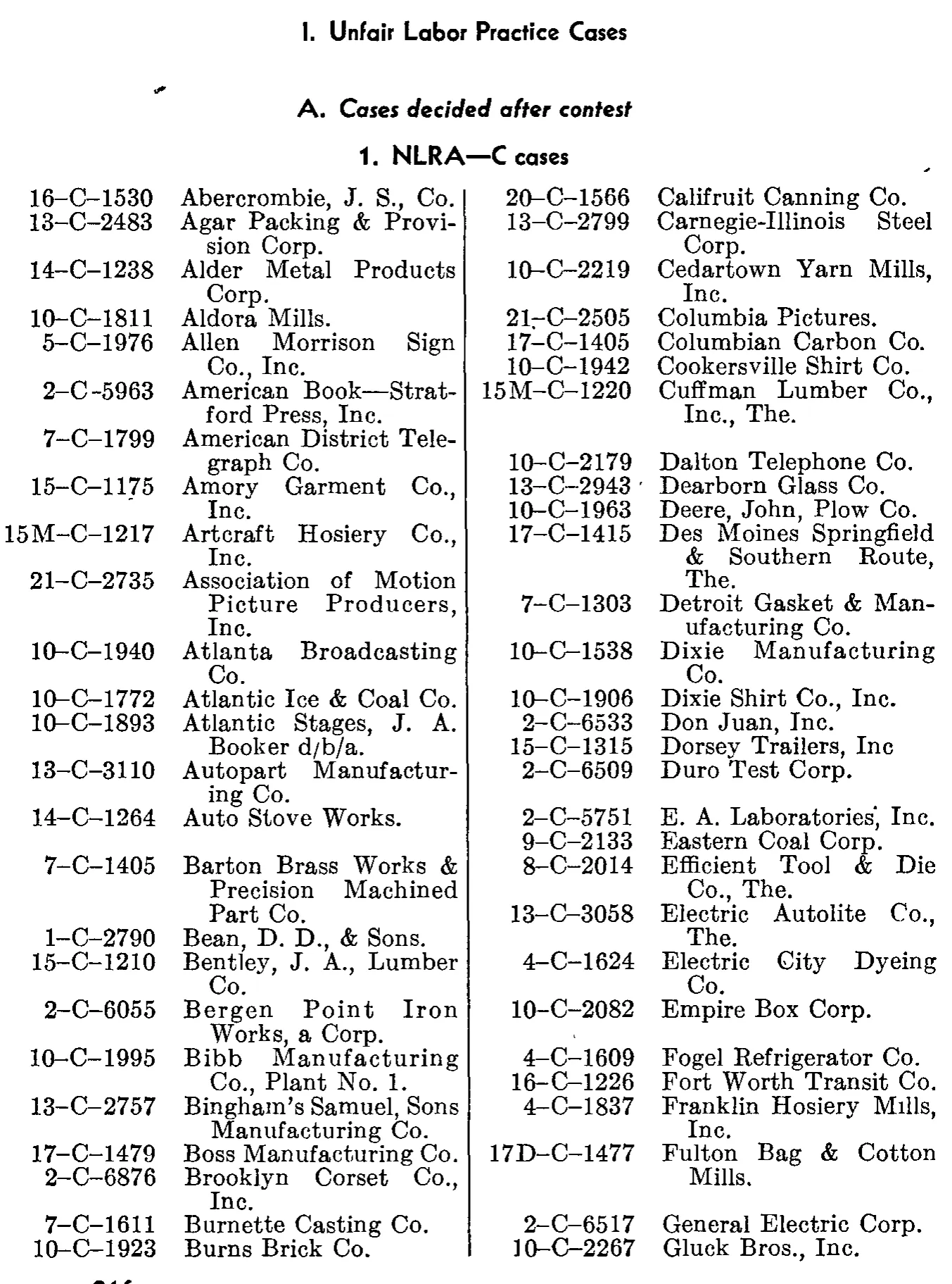 Source page 233 of NLRB FY1949 annual report