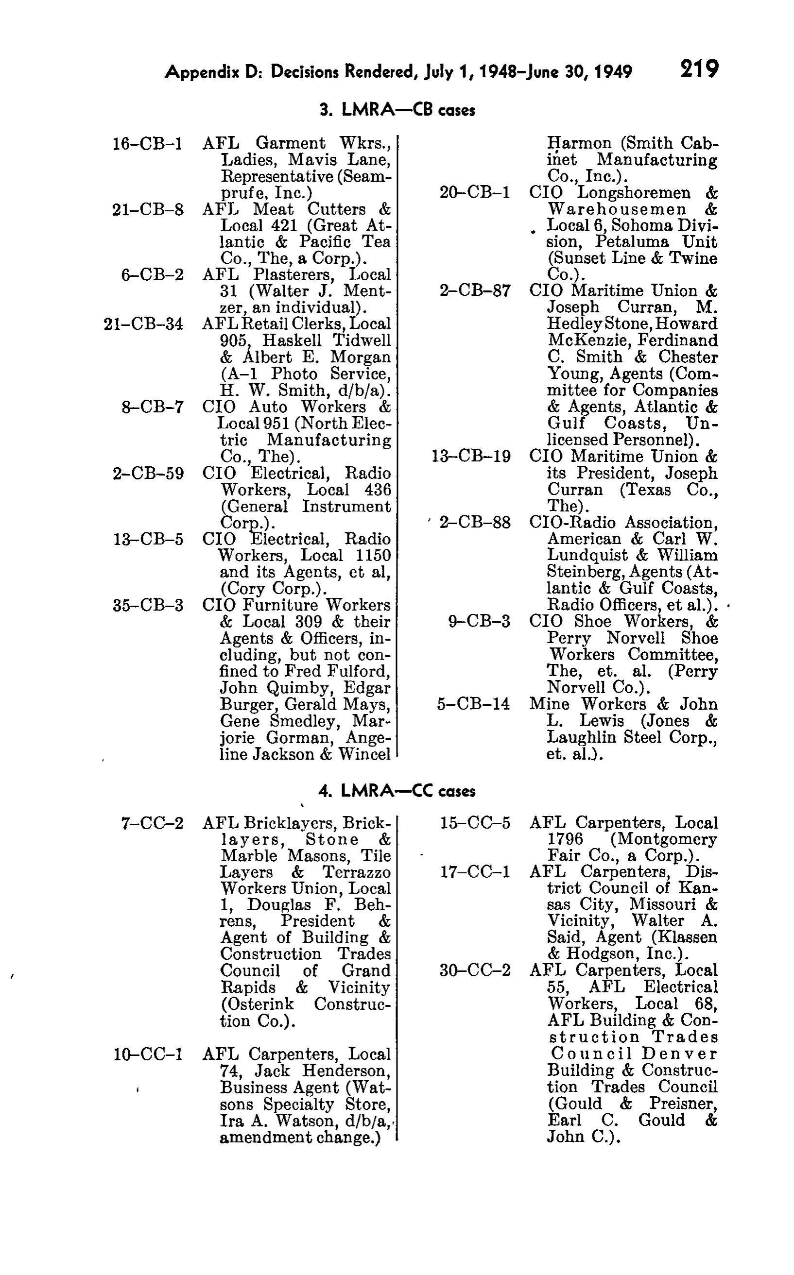 Source page 236 of NLRB FY1949 annual report