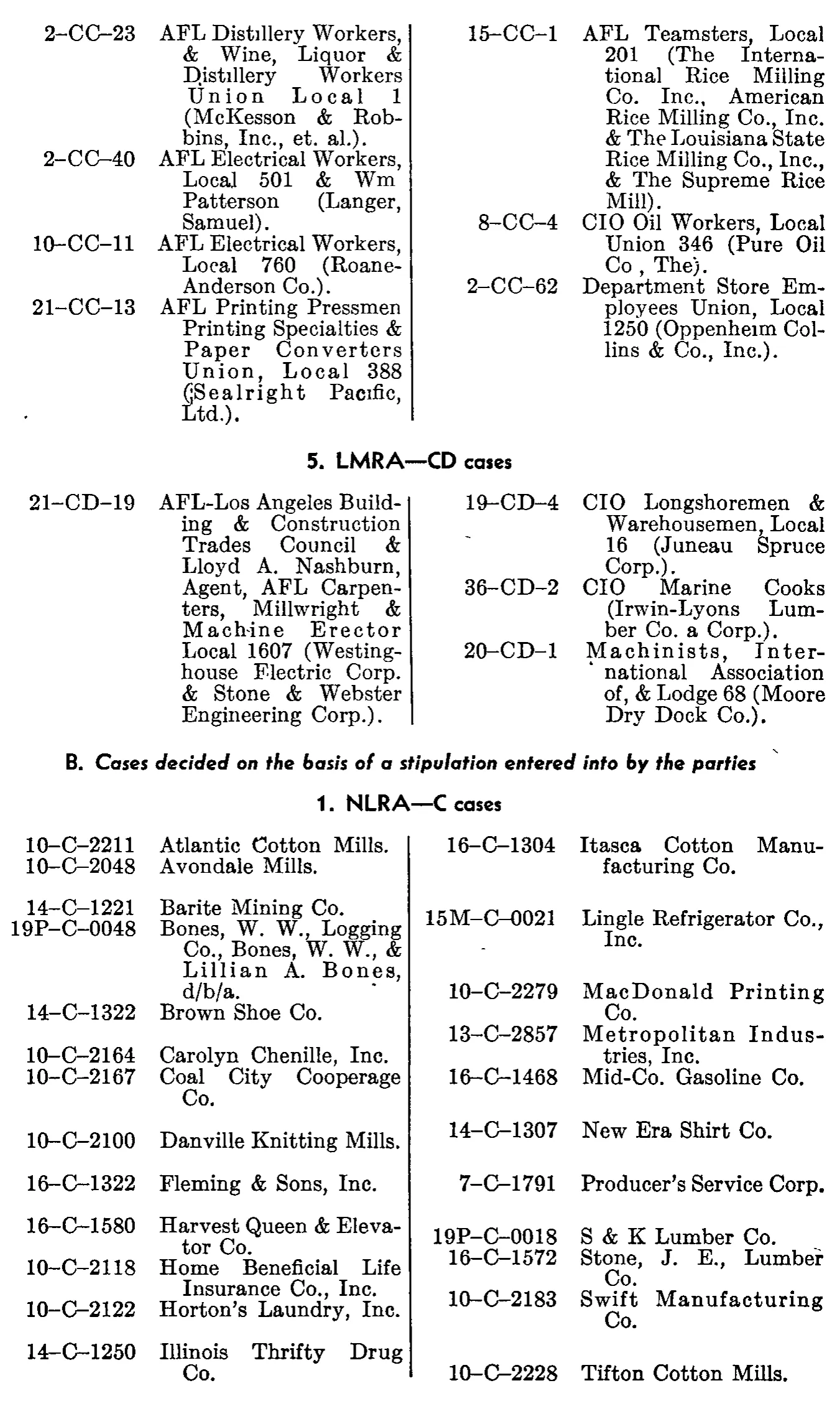 Source page 237 of NLRB FY1949 annual report
