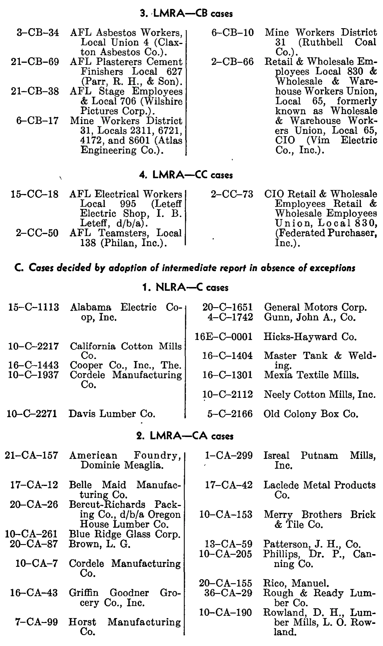 Source page 239 of NLRB FY1949 annual report