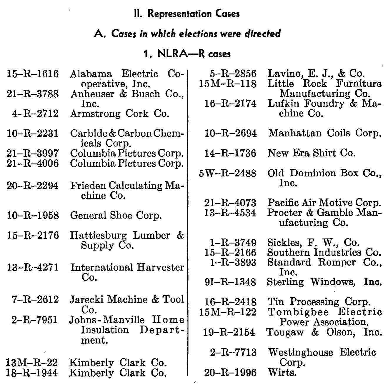 Source page 240 of NLRB FY1949 annual report