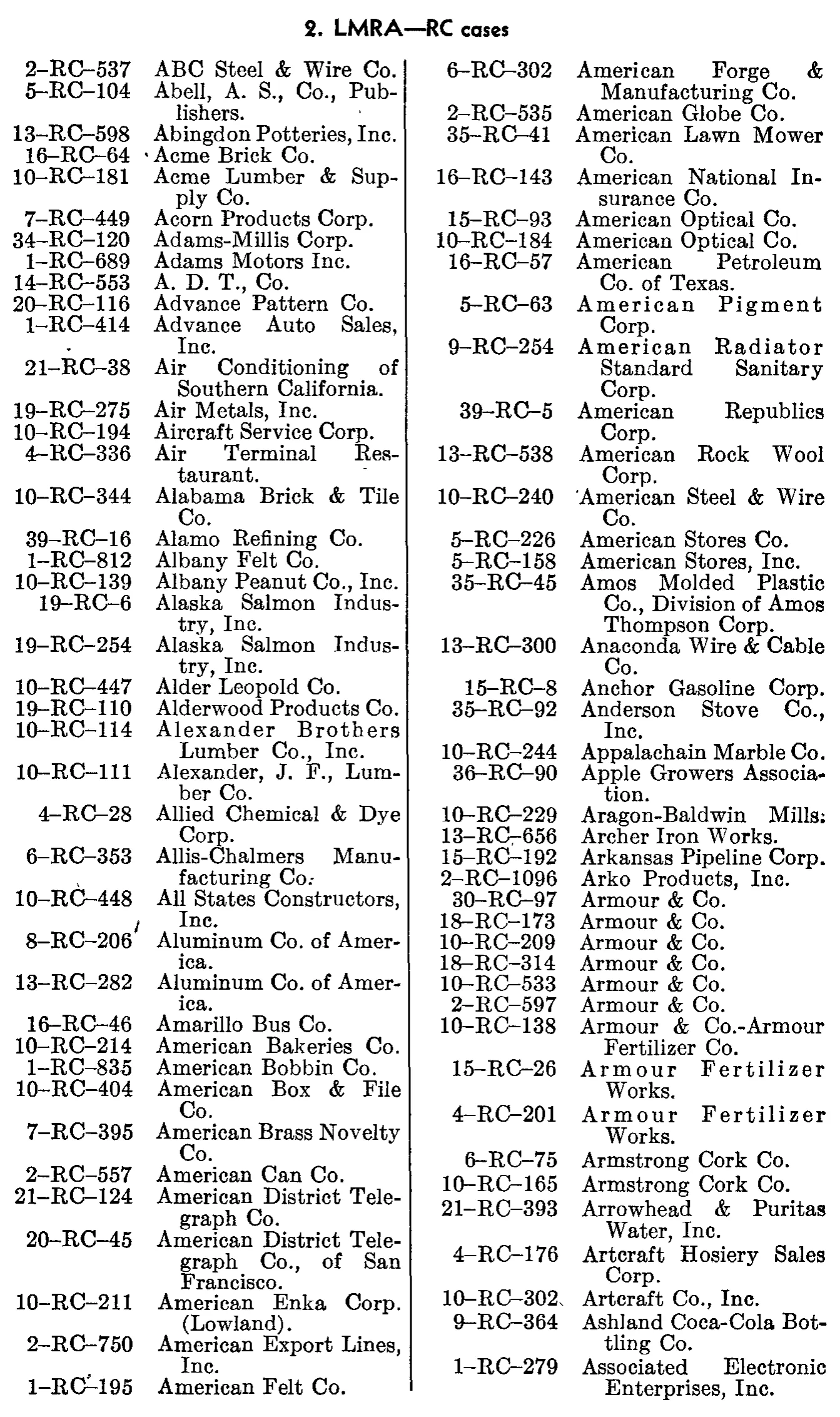 Source page 241 of NLRB FY1949 annual report