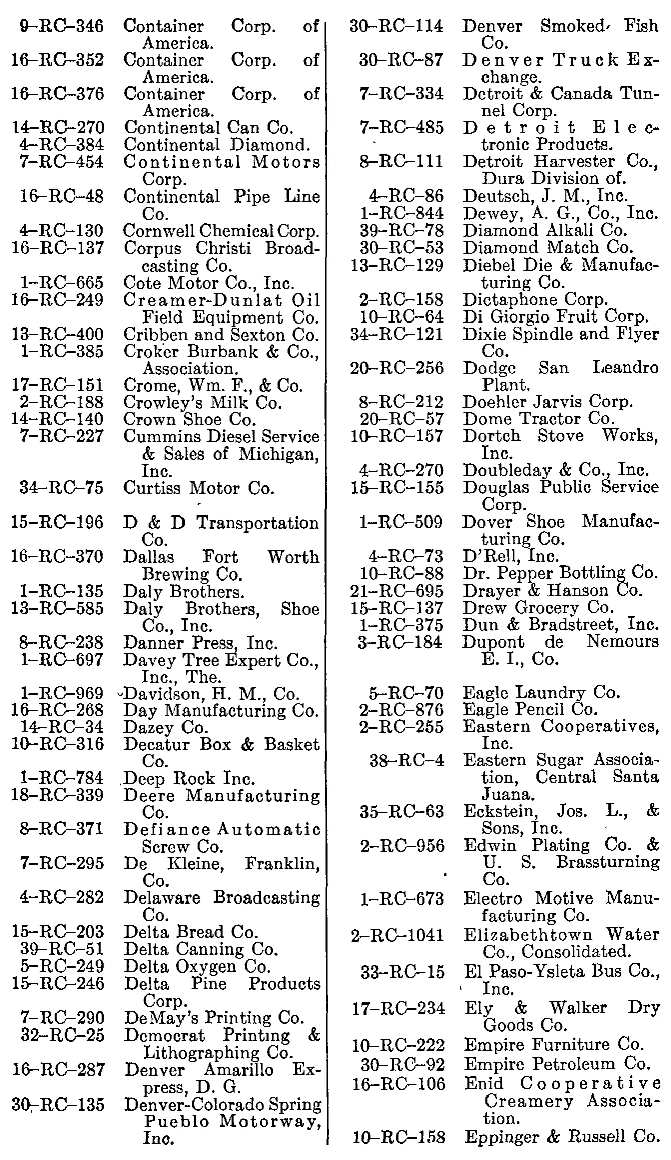 Source page 244 of NLRB FY1949 annual report