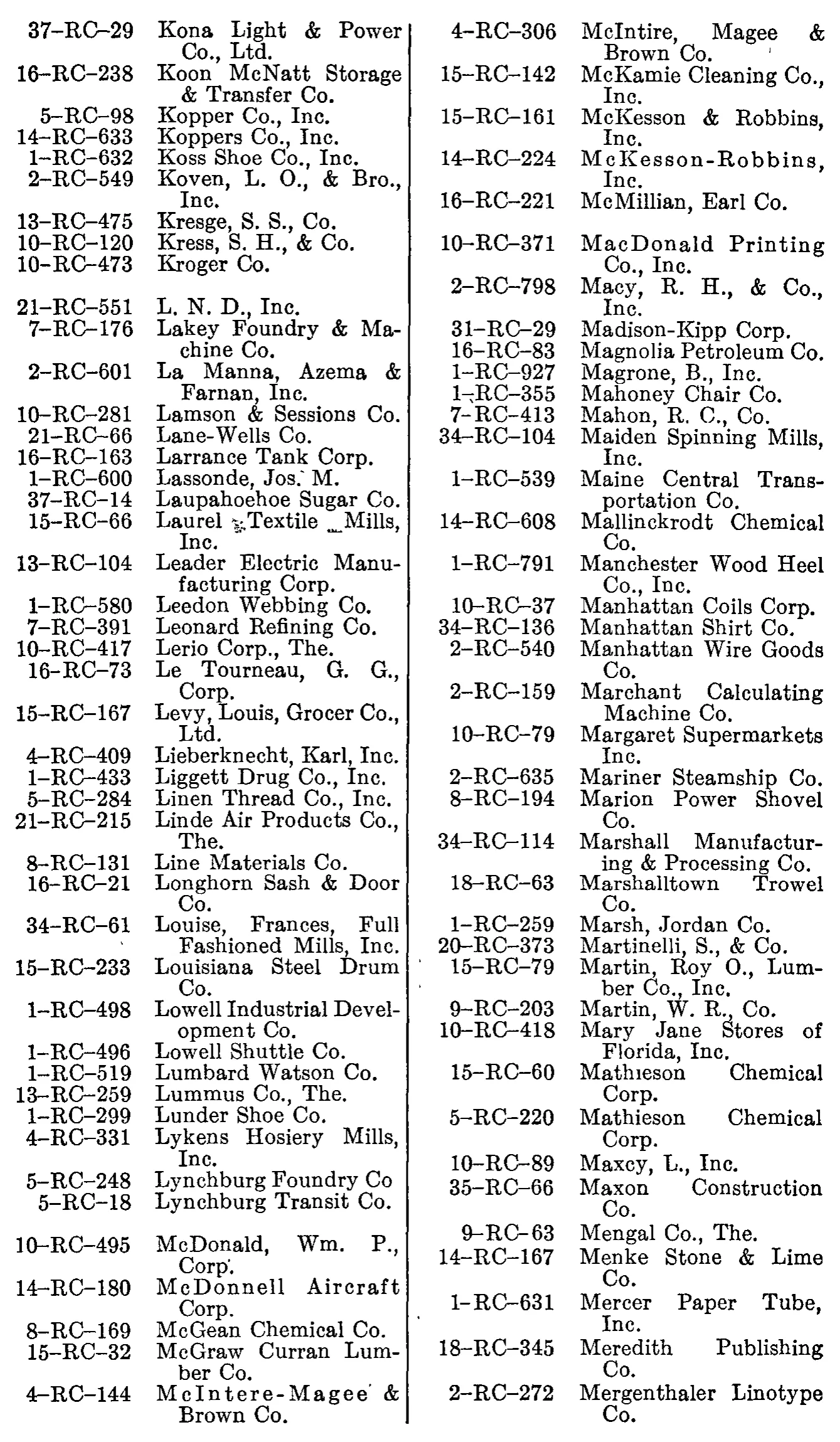 Source page 248 of NLRB FY1949 annual report