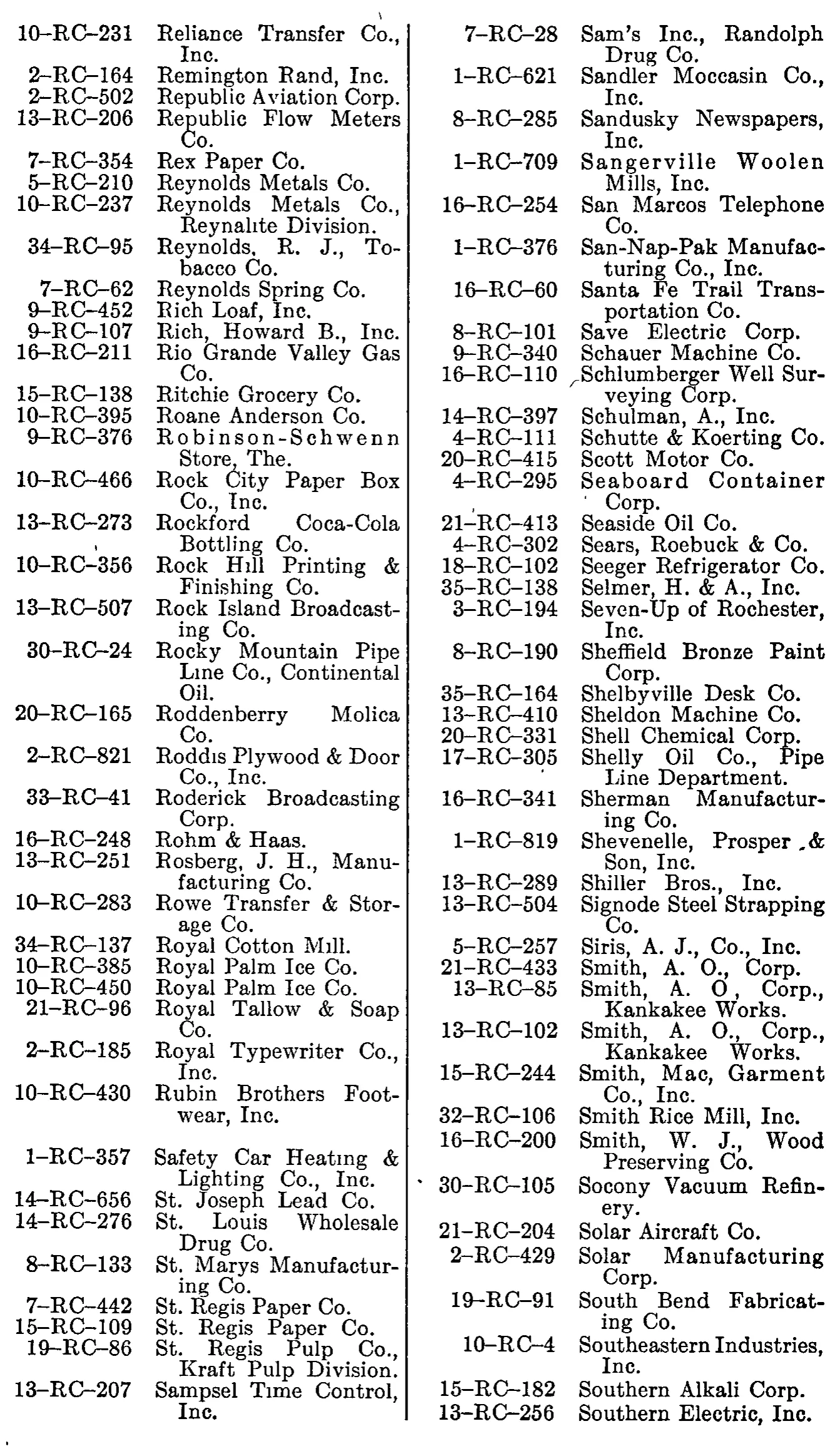 Source page 251 of NLRB FY1949 annual report