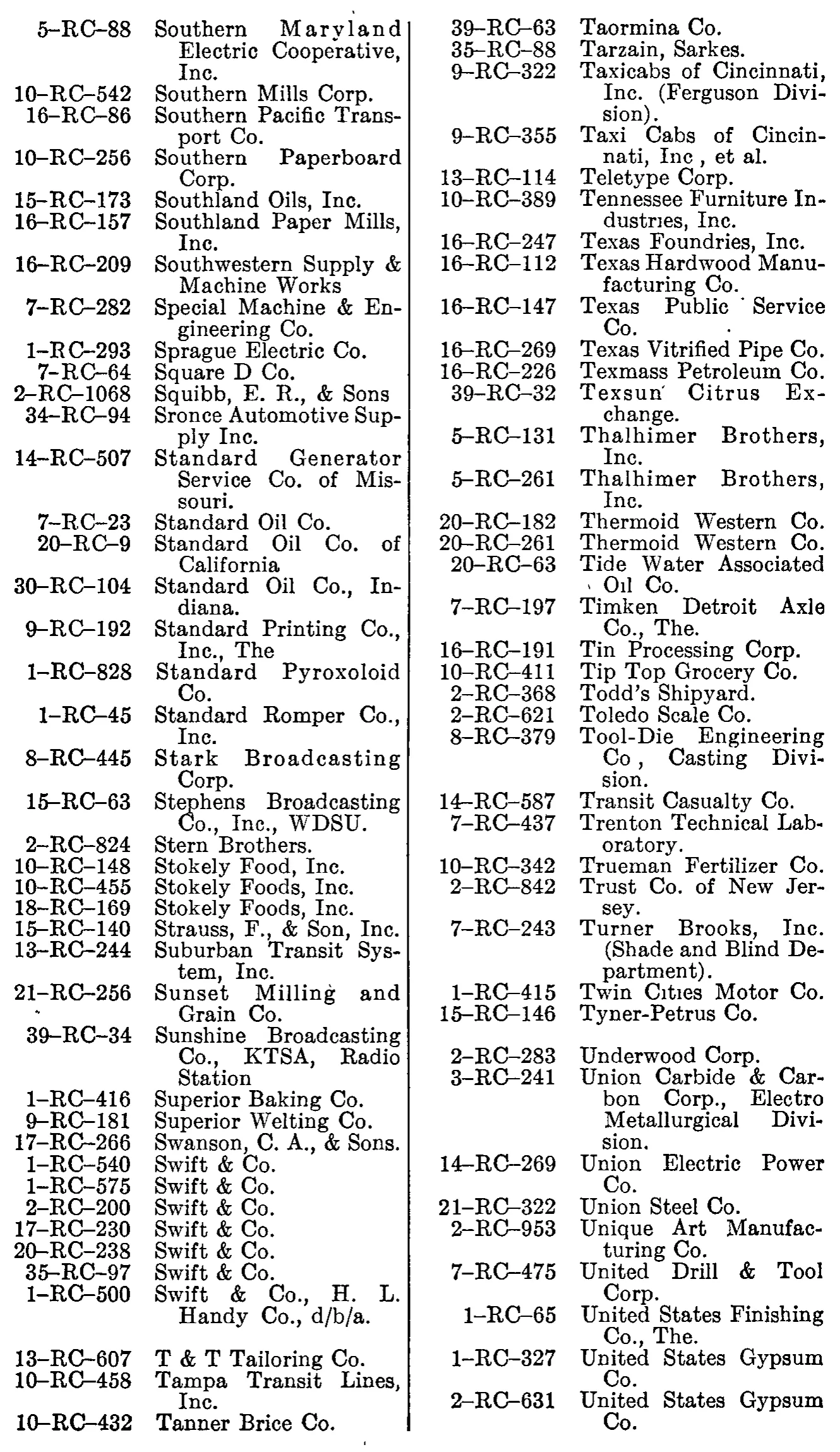 Source page 252 of NLRB FY1949 annual report