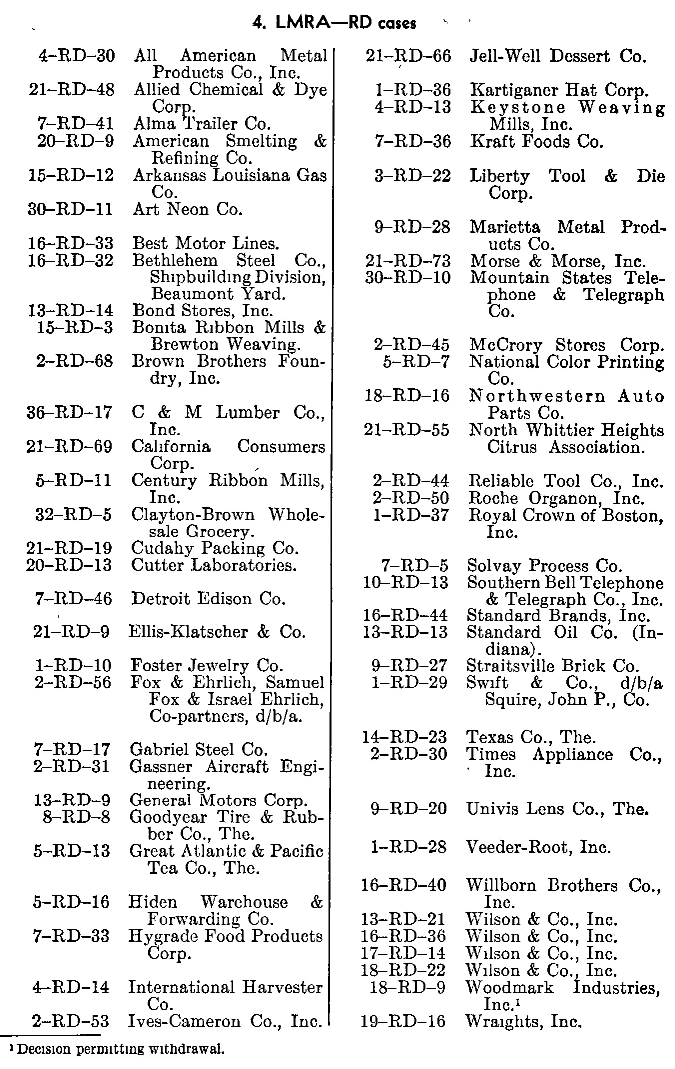 Source page 255 of NLRB FY1949 annual report
