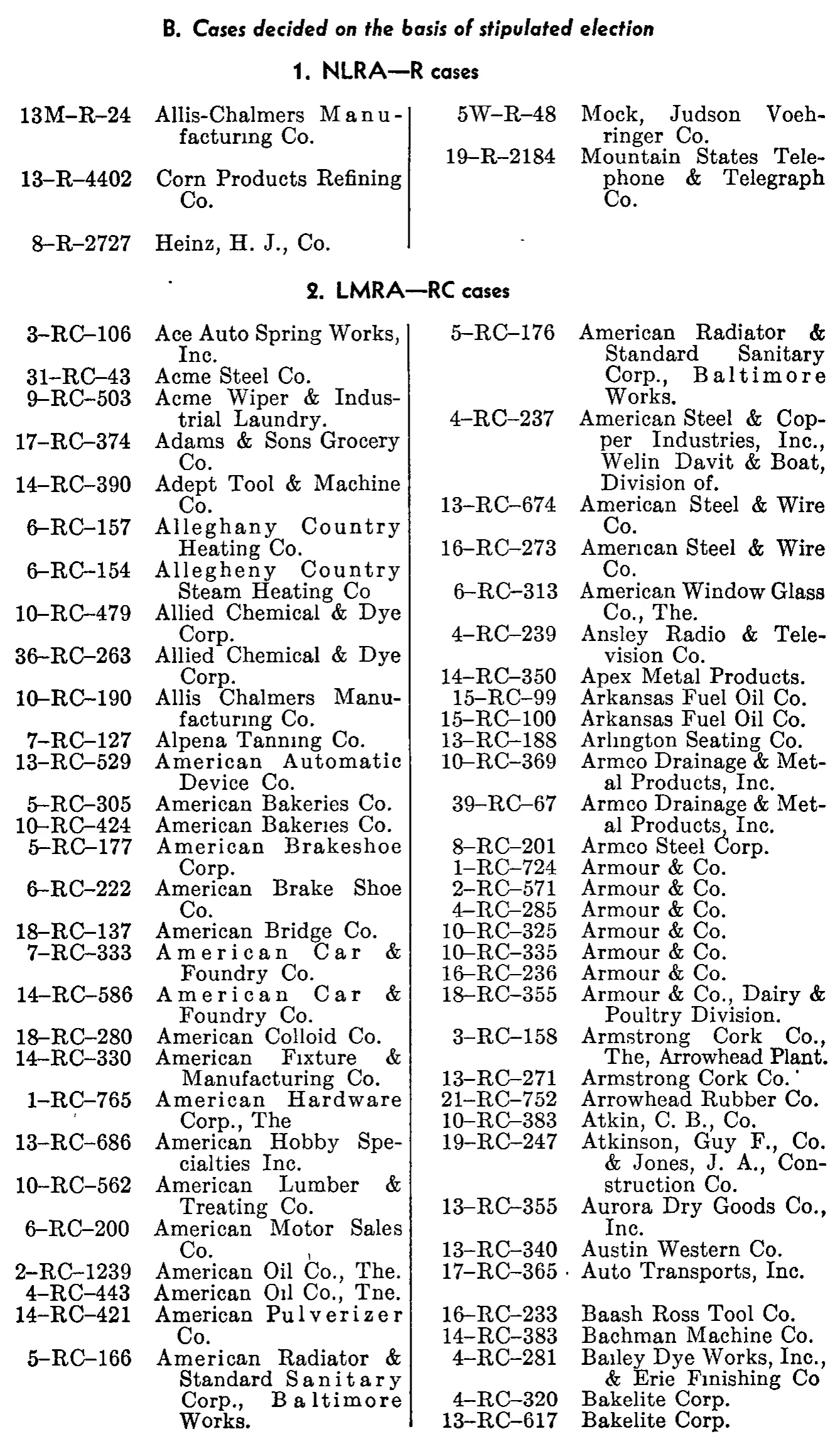 Source page 256 of NLRB FY1949 annual report