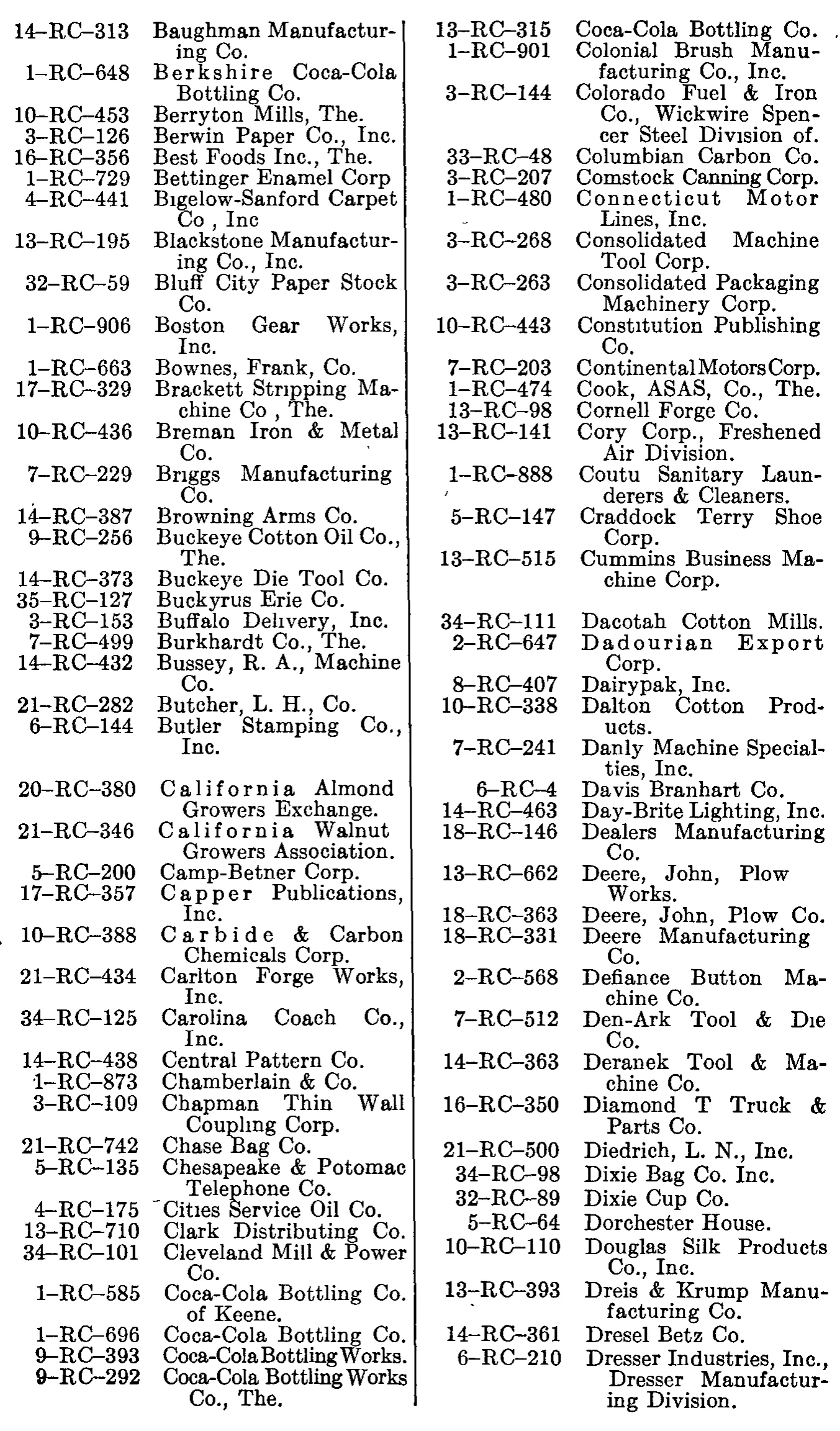 Source page 257 of NLRB FY1949 annual report