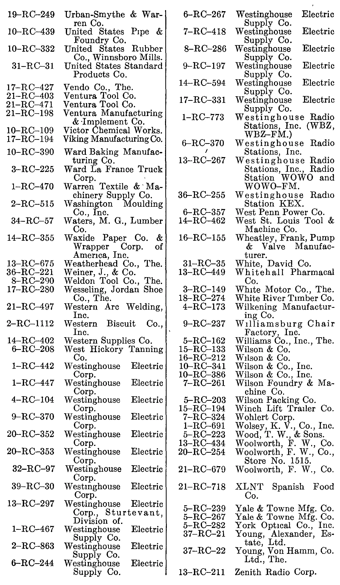 Source page 263 of NLRB FY1949 annual report