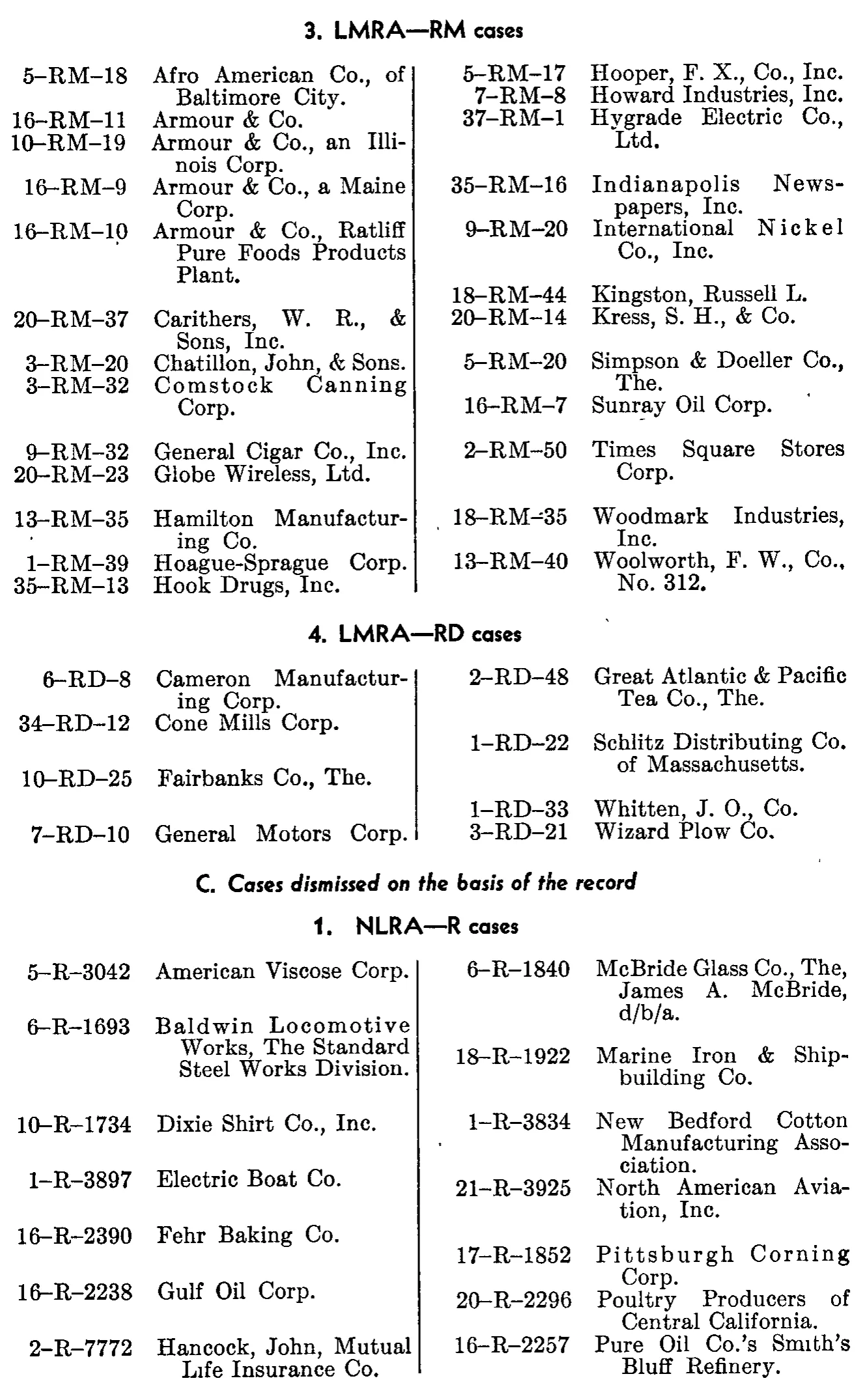 Source page 264 of NLRB FY1949 annual report
